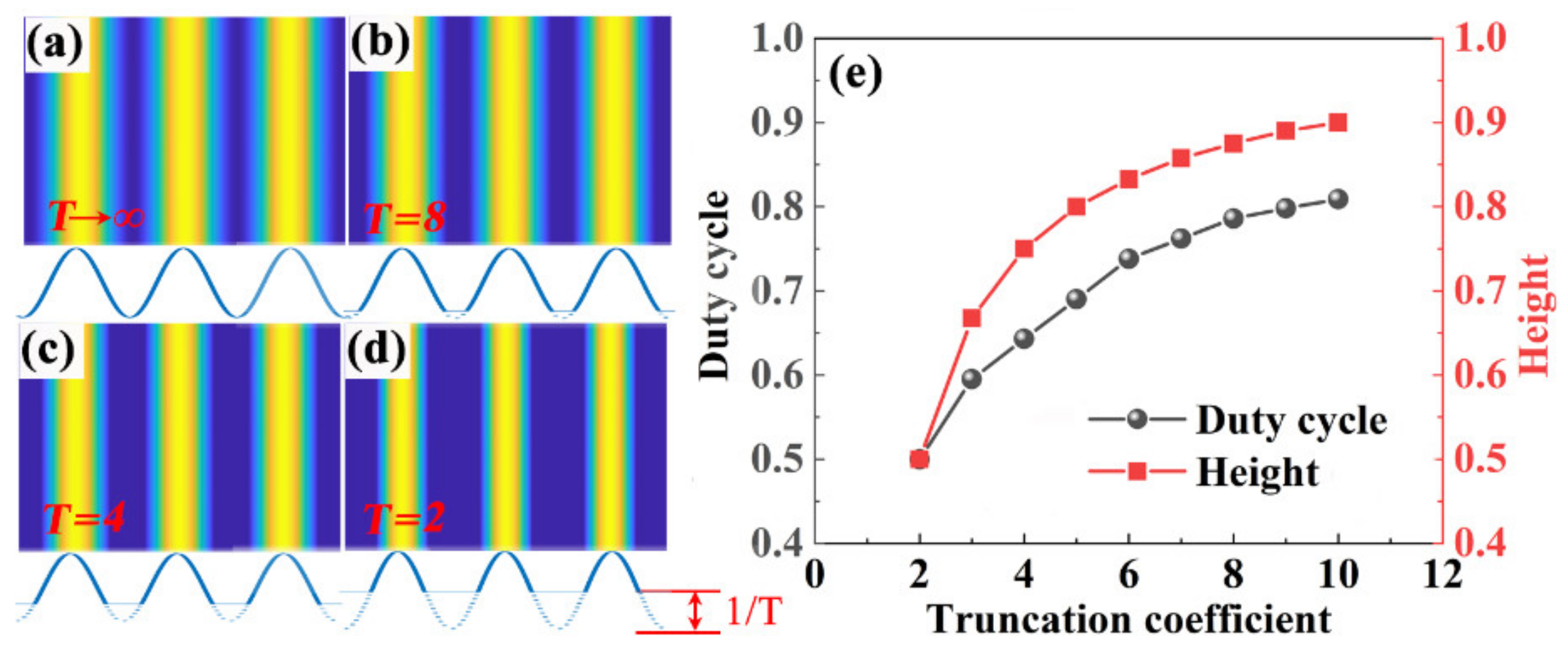 Nanomaterials 11 01530 g003