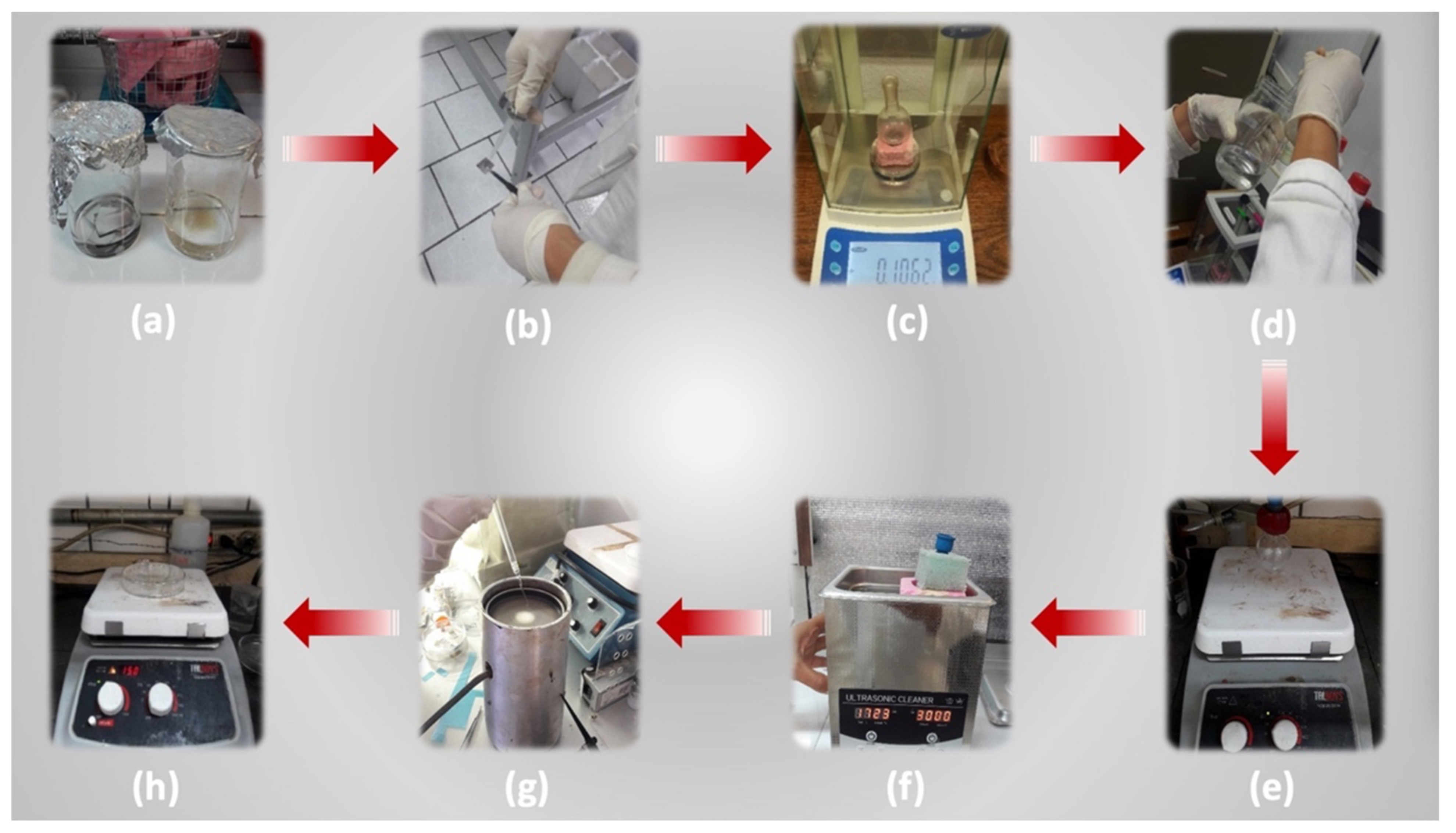 Nanomaterials 11 01533 g003 Nanomaterials 11 01533 g003