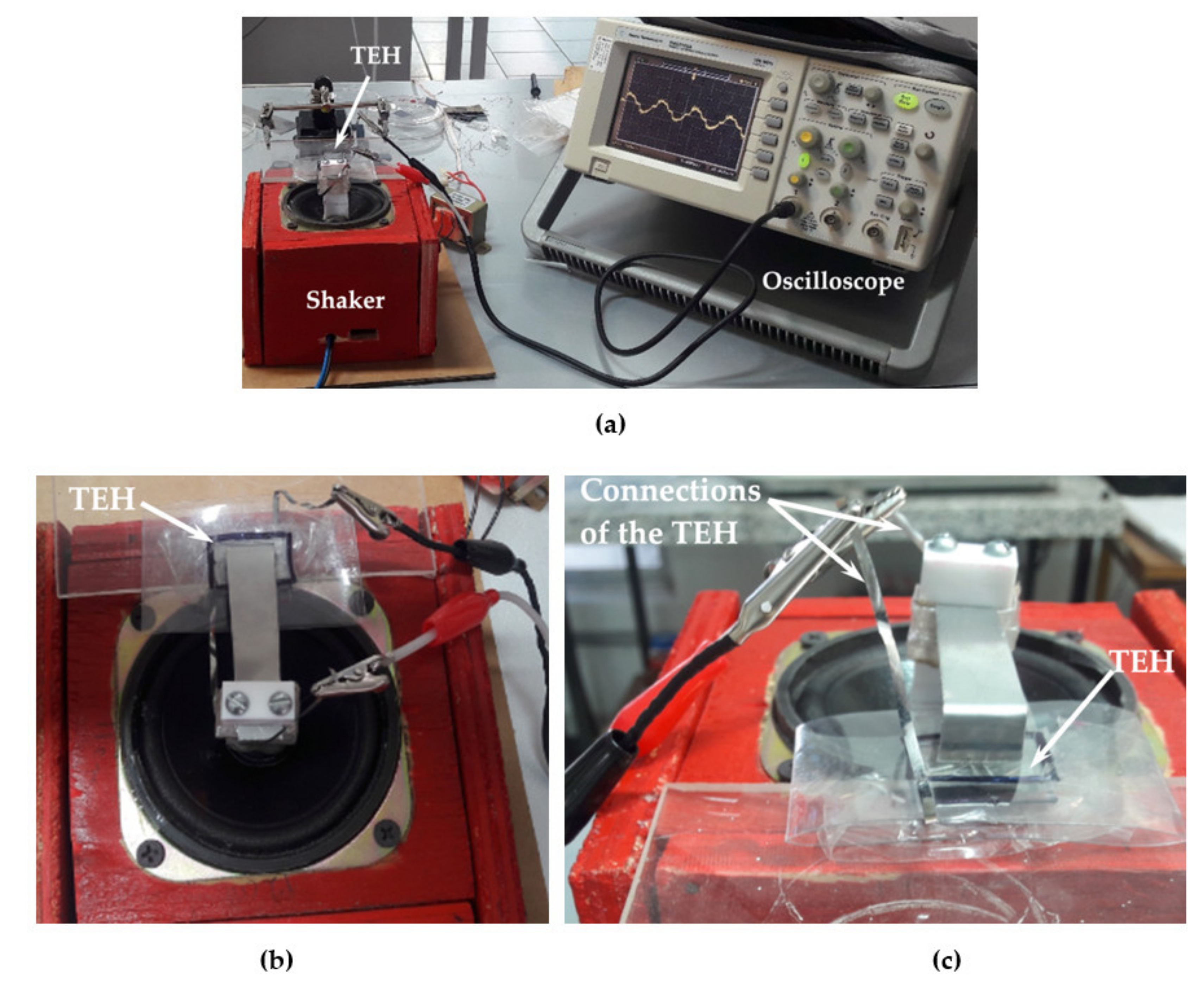 Nanomaterials 11 01533 g004 Nanomaterials 11 01533 g004