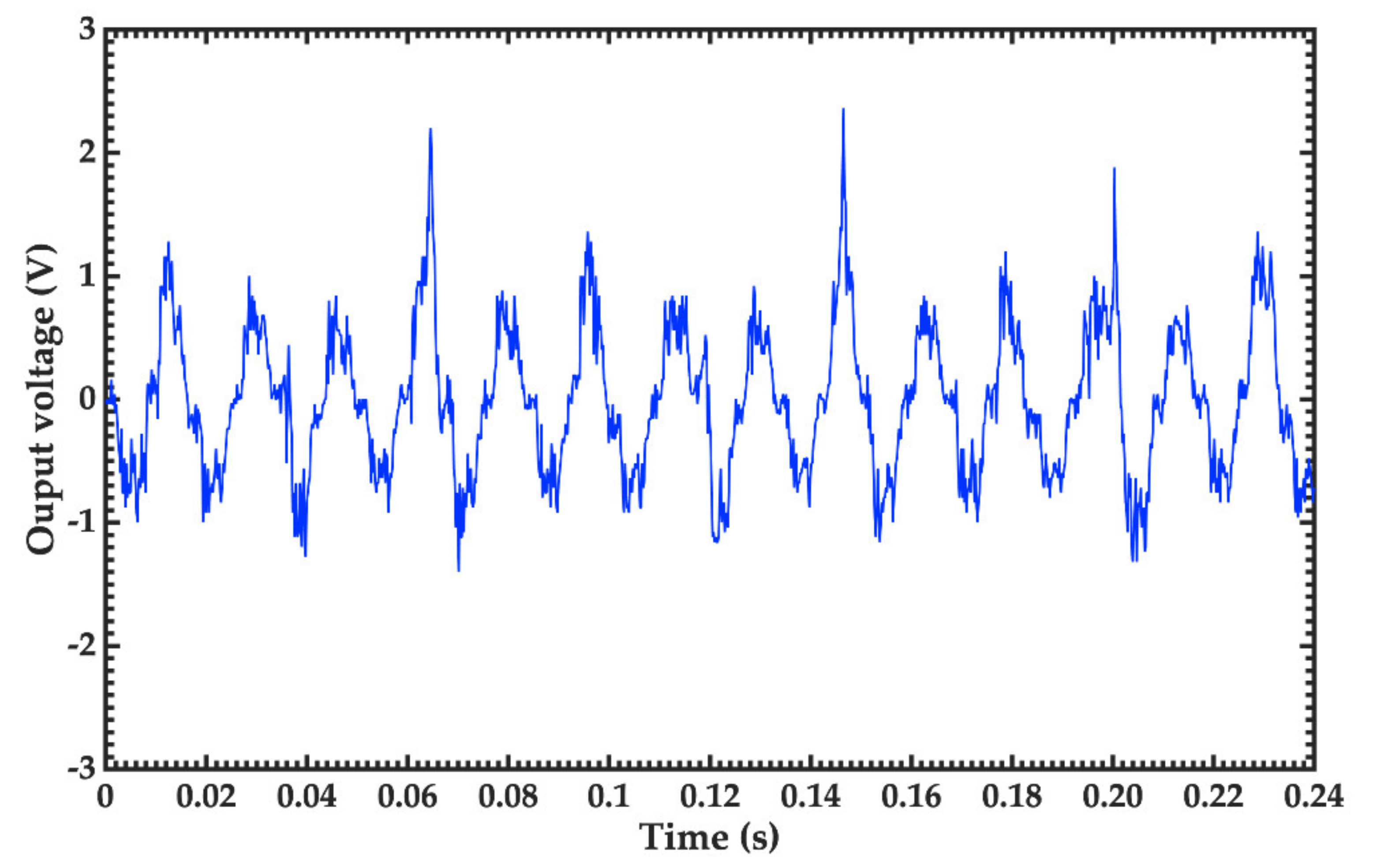 Nanomaterials 11 01533 g008 Nanomaterials 11 01533 g008