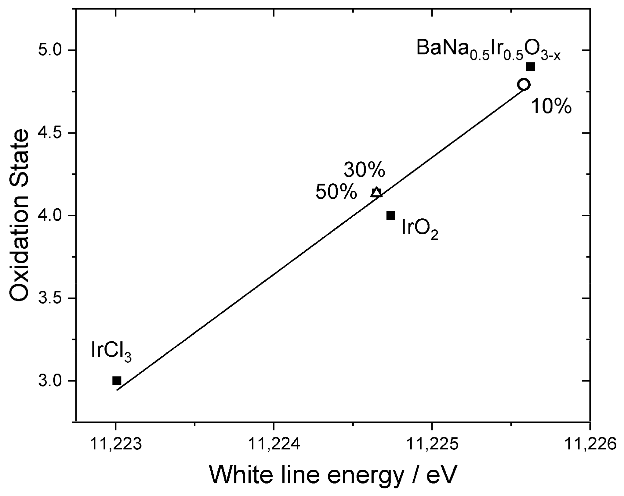 Nanomaterials 11 01537 g006