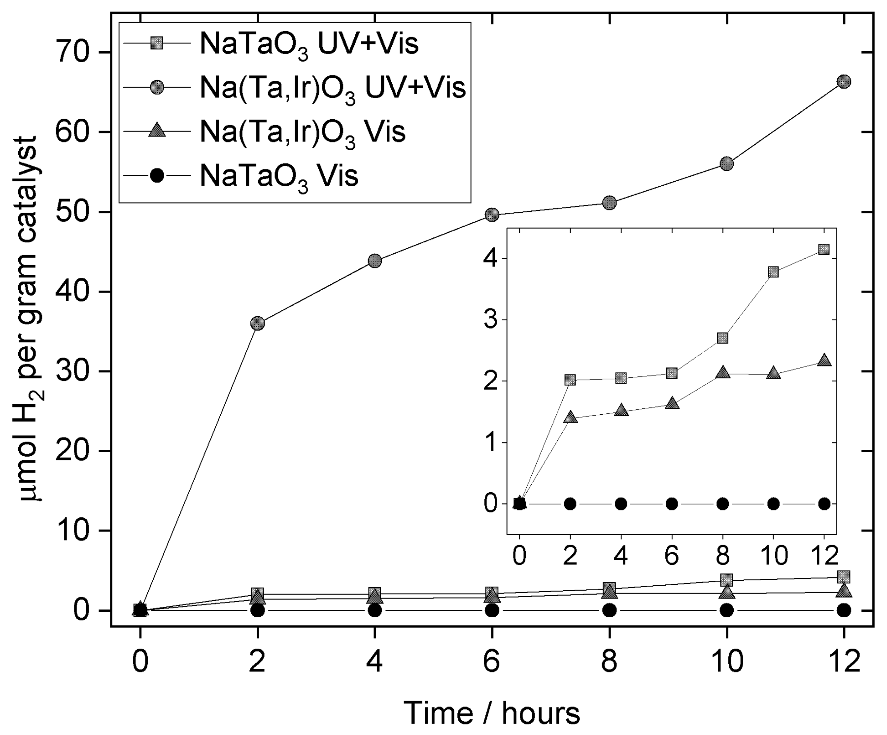 Nanomaterials 11 01537 g009