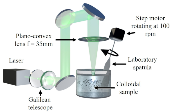 Nanomaterials 11 01538 g001
