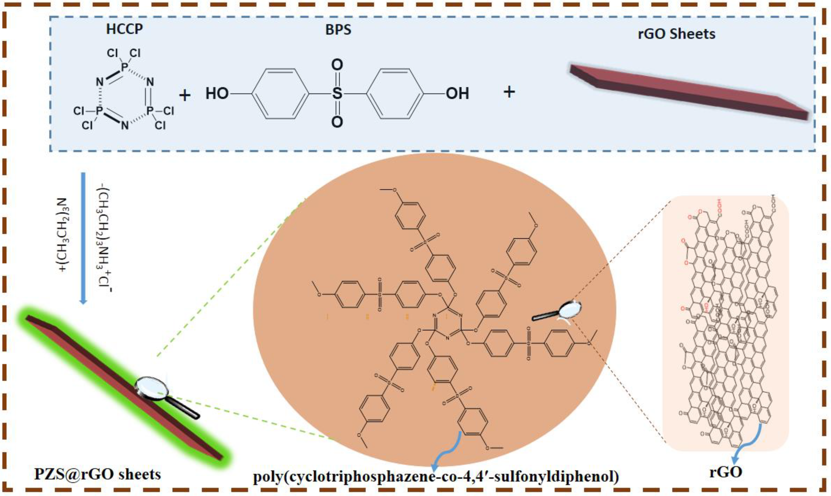Nanomaterials 11 01540 g001 Nanomaterials 11 01540 g001