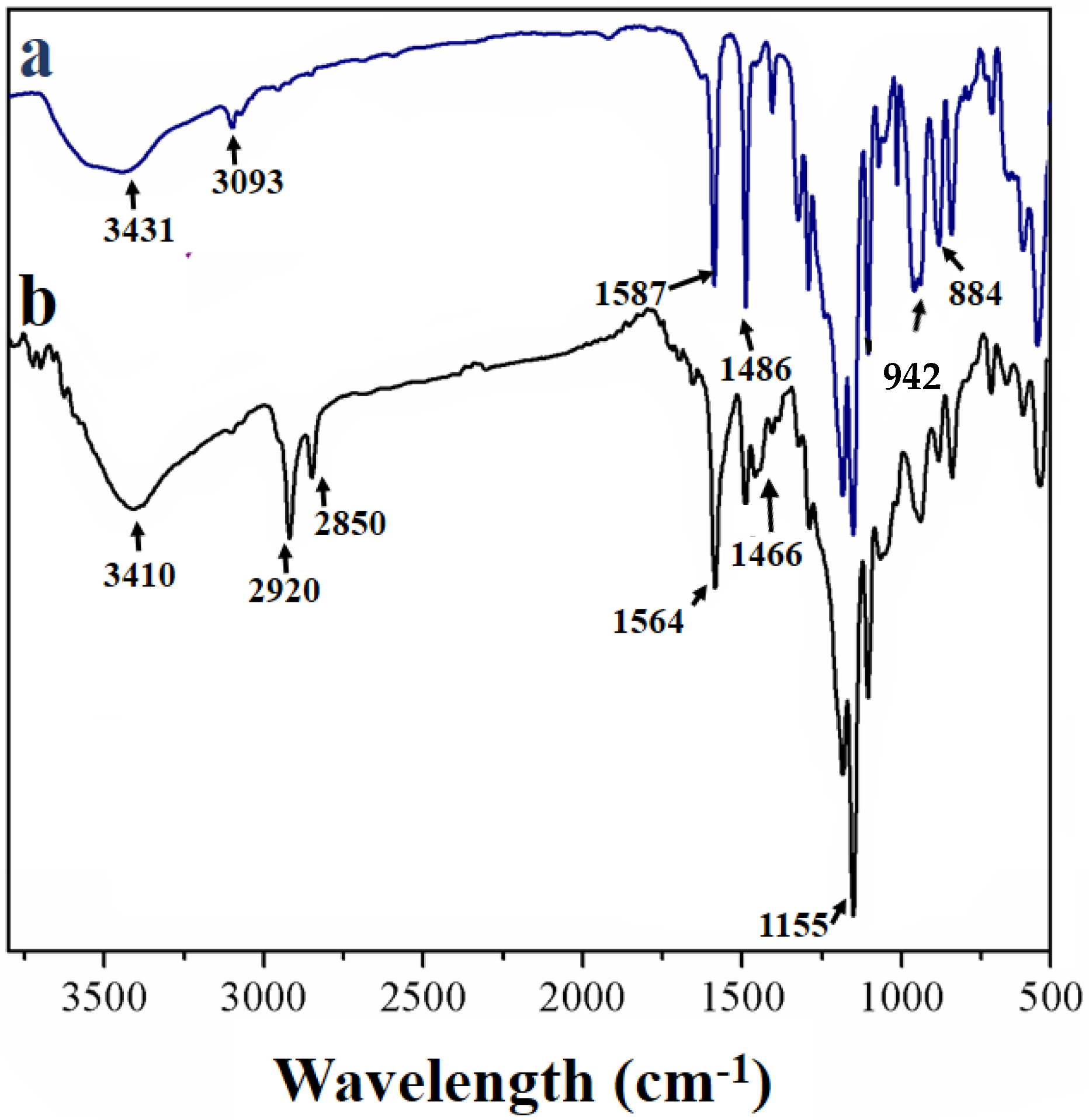 Nanomaterials 11 01540 g002 Nanomaterials 11 01540 g002