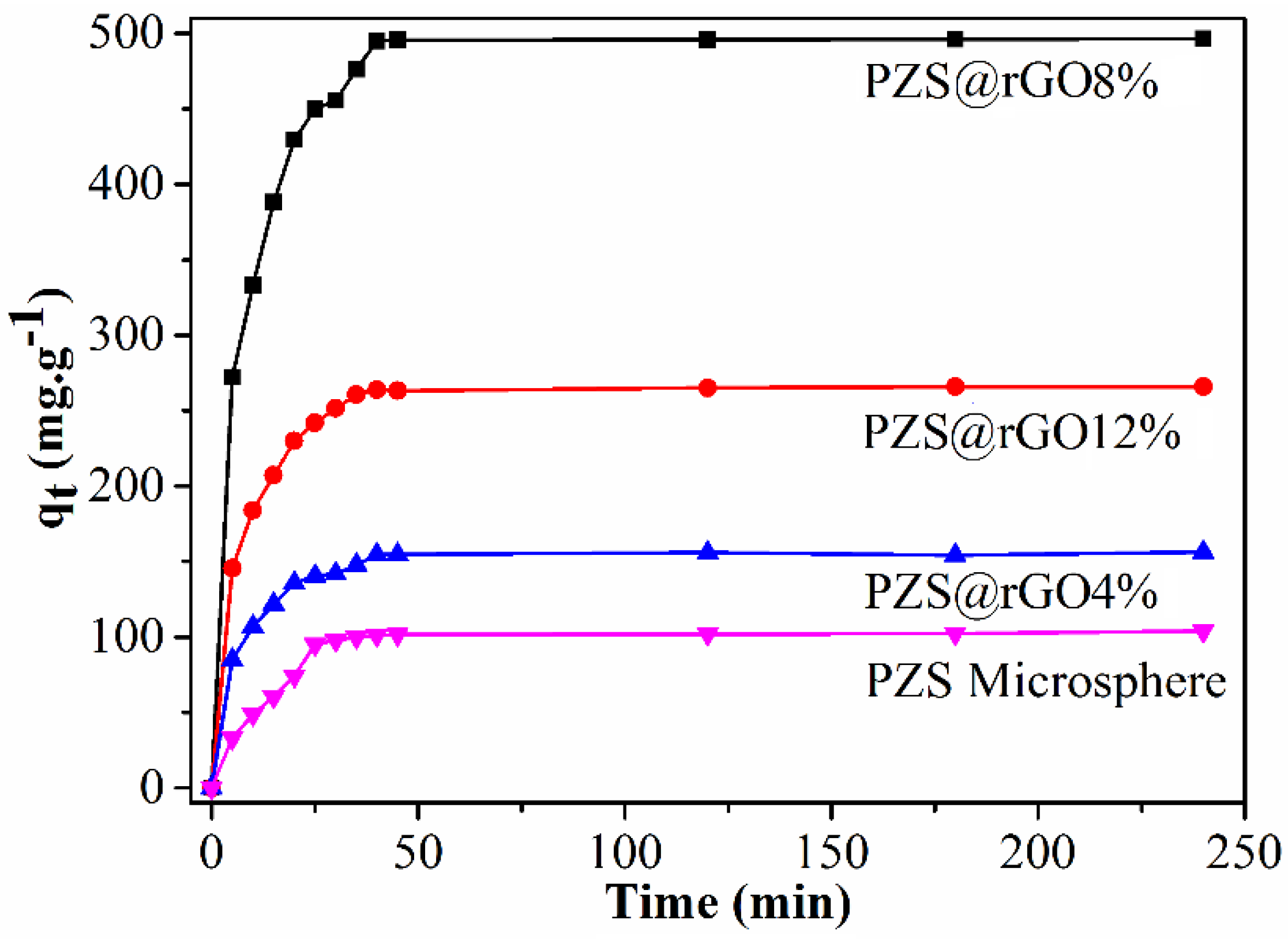 Nanomaterials 11 01540 g006 Nanomaterials 11 01540 g006