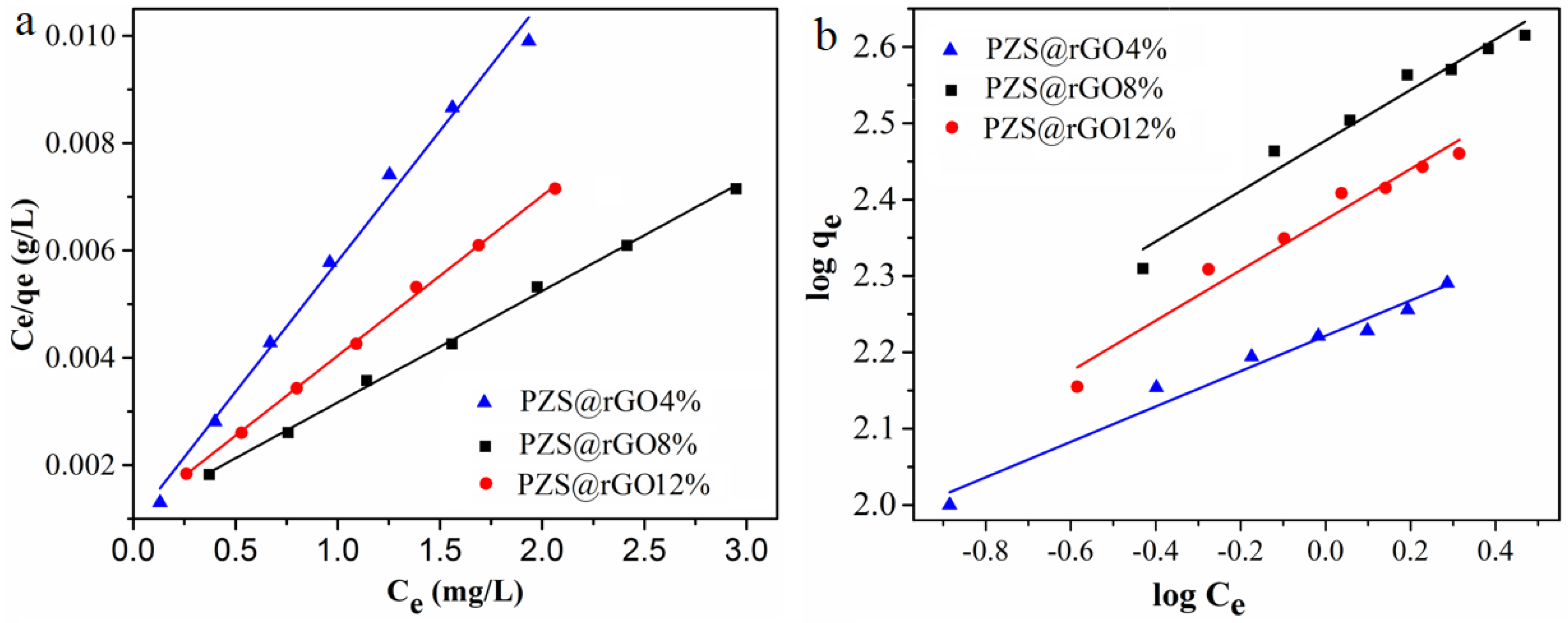 Nanomaterials 11 01540 g008 Nanomaterials 11 01540 g008