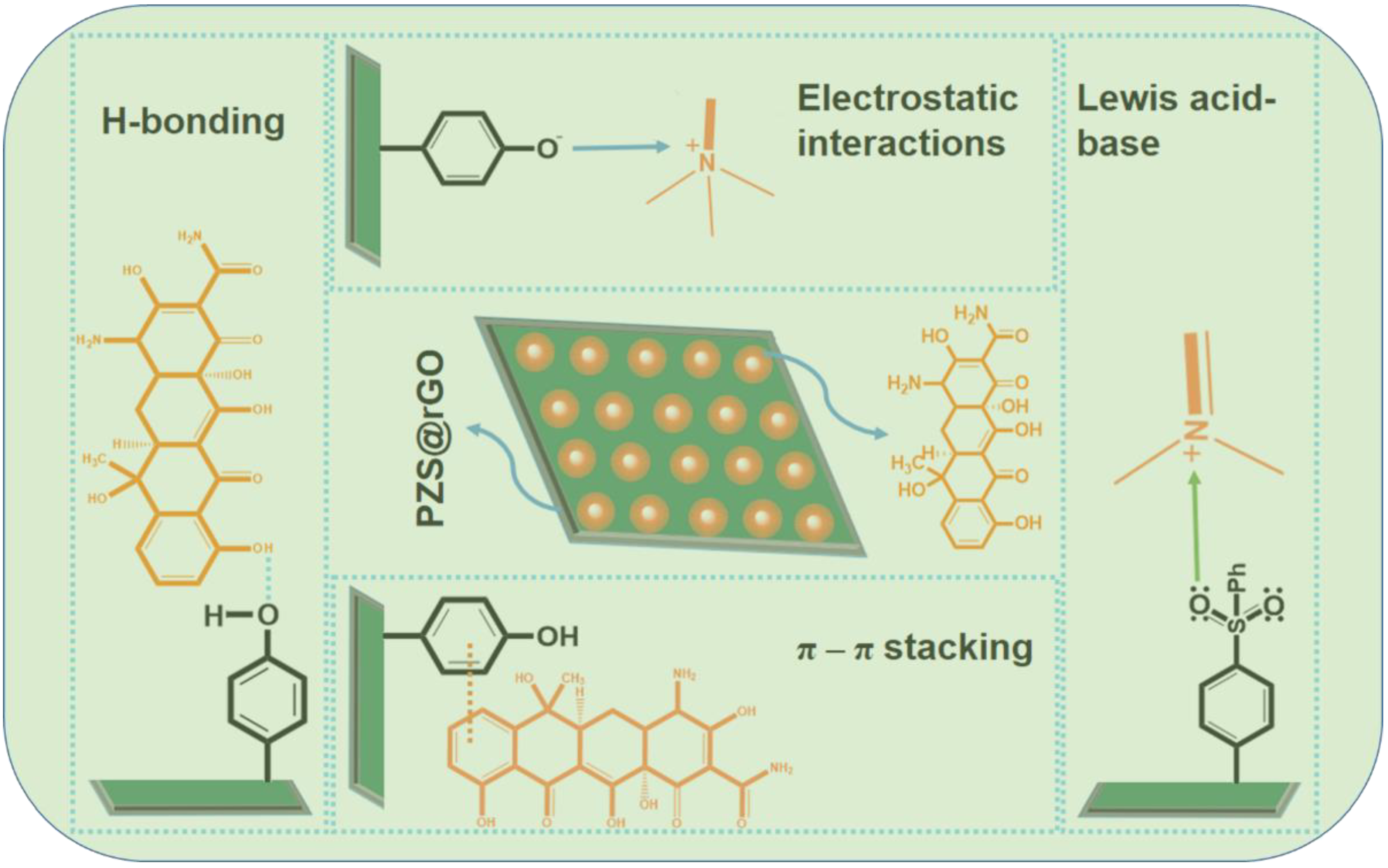 Nanomaterials 11 01540 g011 Nanomaterials 11 01540 g011