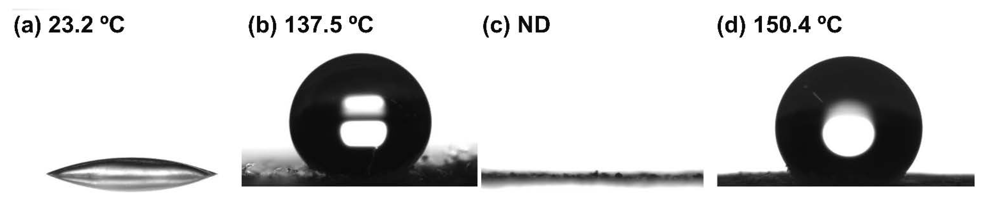 Nanomaterials 11 01542 g004 Nanomaterials 11 01542 g004