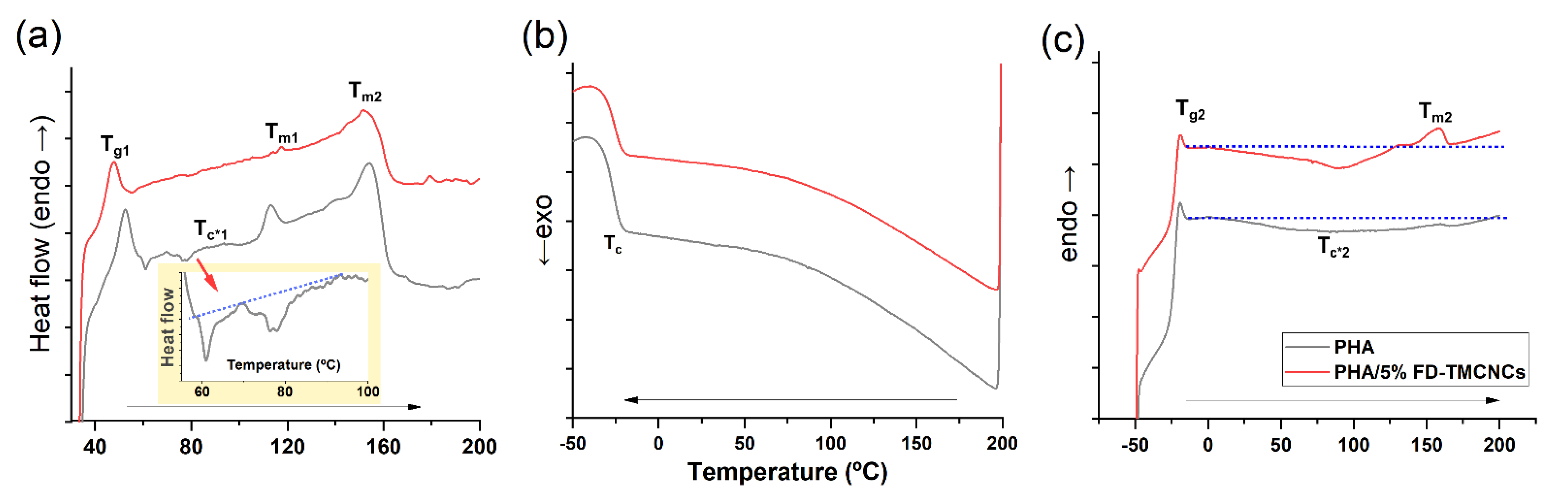 Nanomaterials 11 01542 g009 Nanomaterials 11 01542 g009