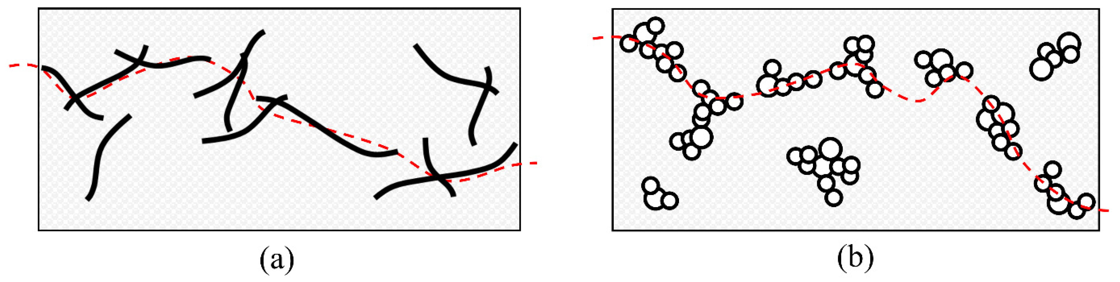 Nanomaterials 11 01543 g001 Nanomaterials 11 01543 g001