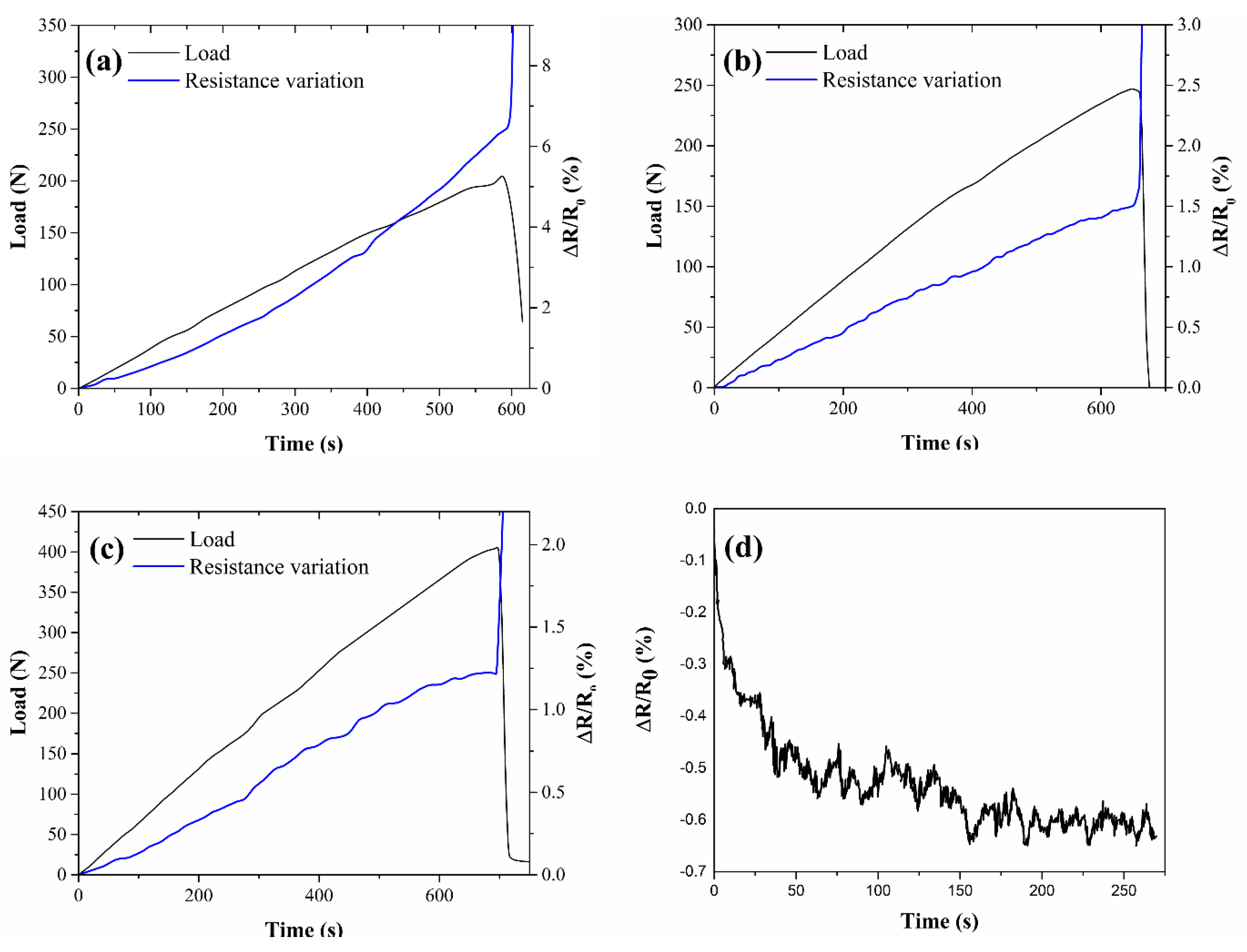 Nanomaterials 11 01543 g005 Nanomaterials 11 01543 g005