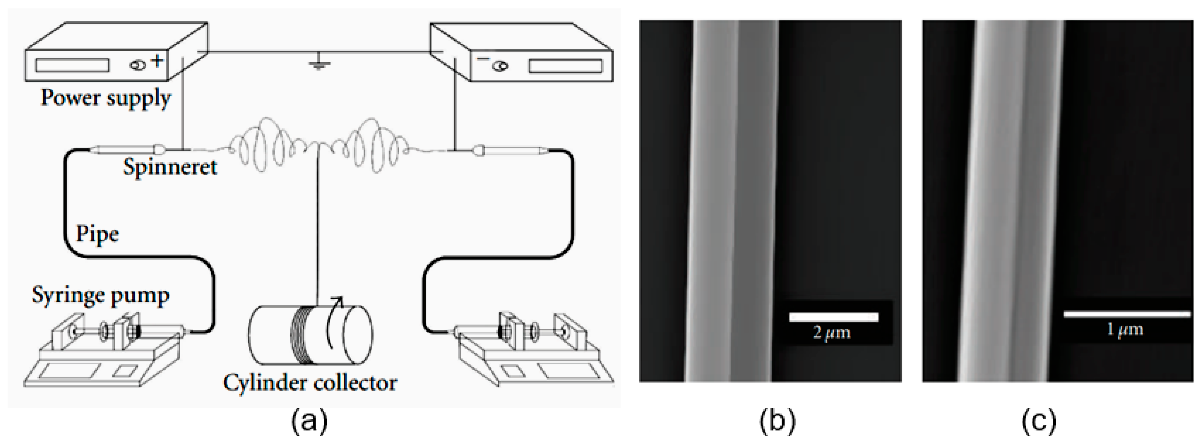 Nanomaterials 11 01544 g009 Nanomaterials 11 01544 g009