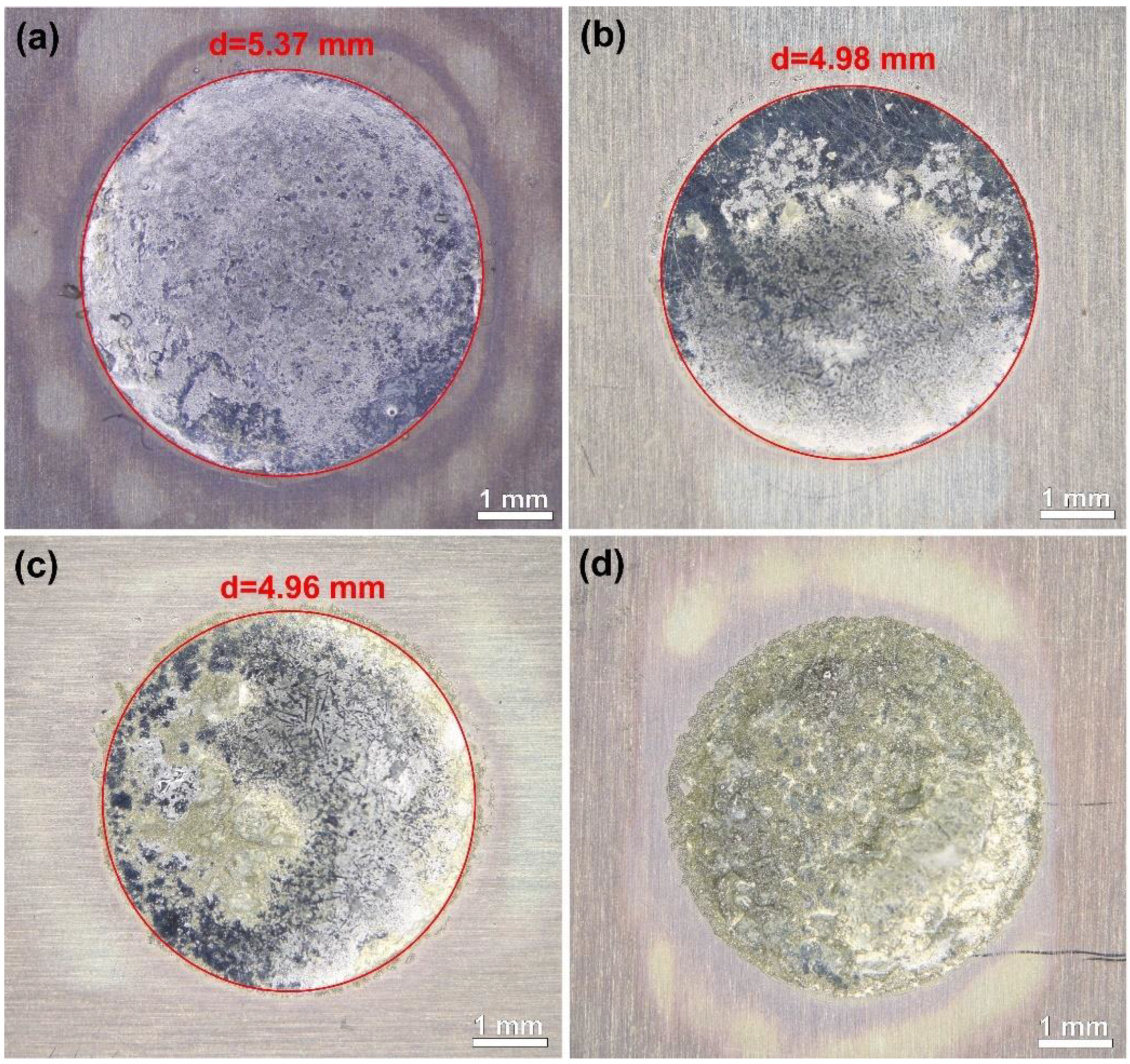 Nanomaterials 11 01545 g002 Nanomaterials 11 01545 g002