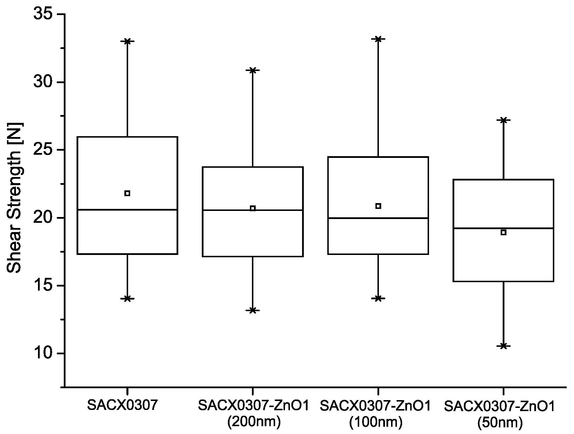 Nanomaterials 11 01545 g003 Nanomaterials 11 01545 g003