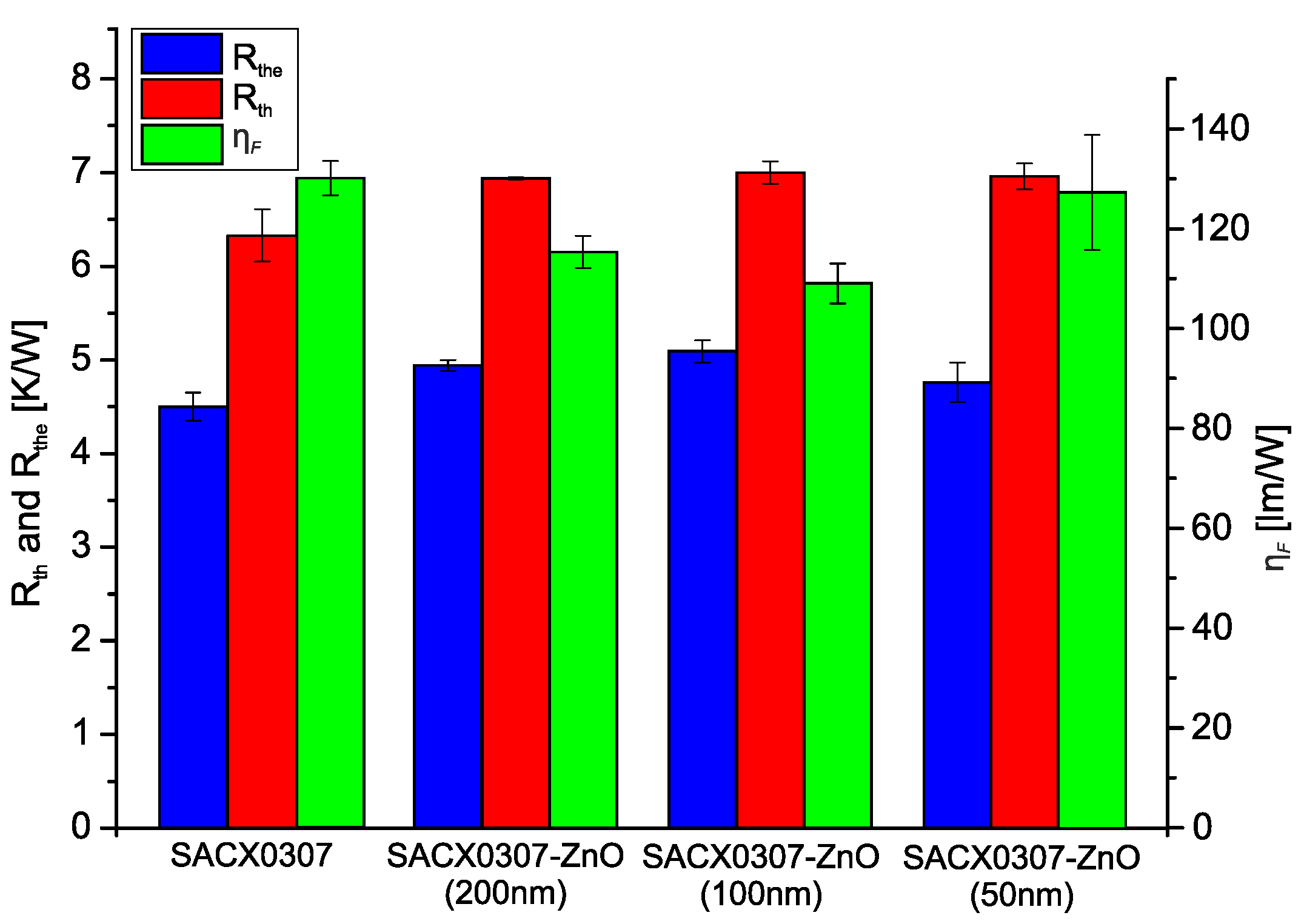 Nanomaterials 11 01545 g006 Nanomaterials 11 01545 g006