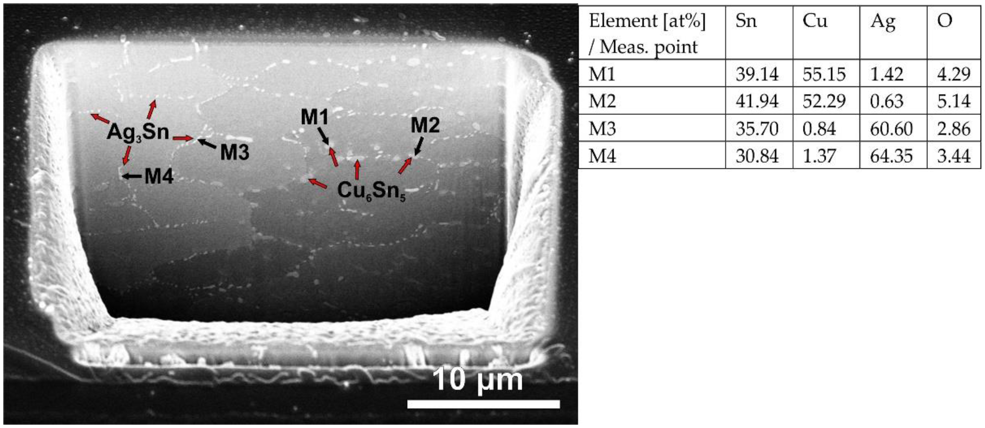 Nanomaterials 11 01545 g007 Nanomaterials 11 01545 g007