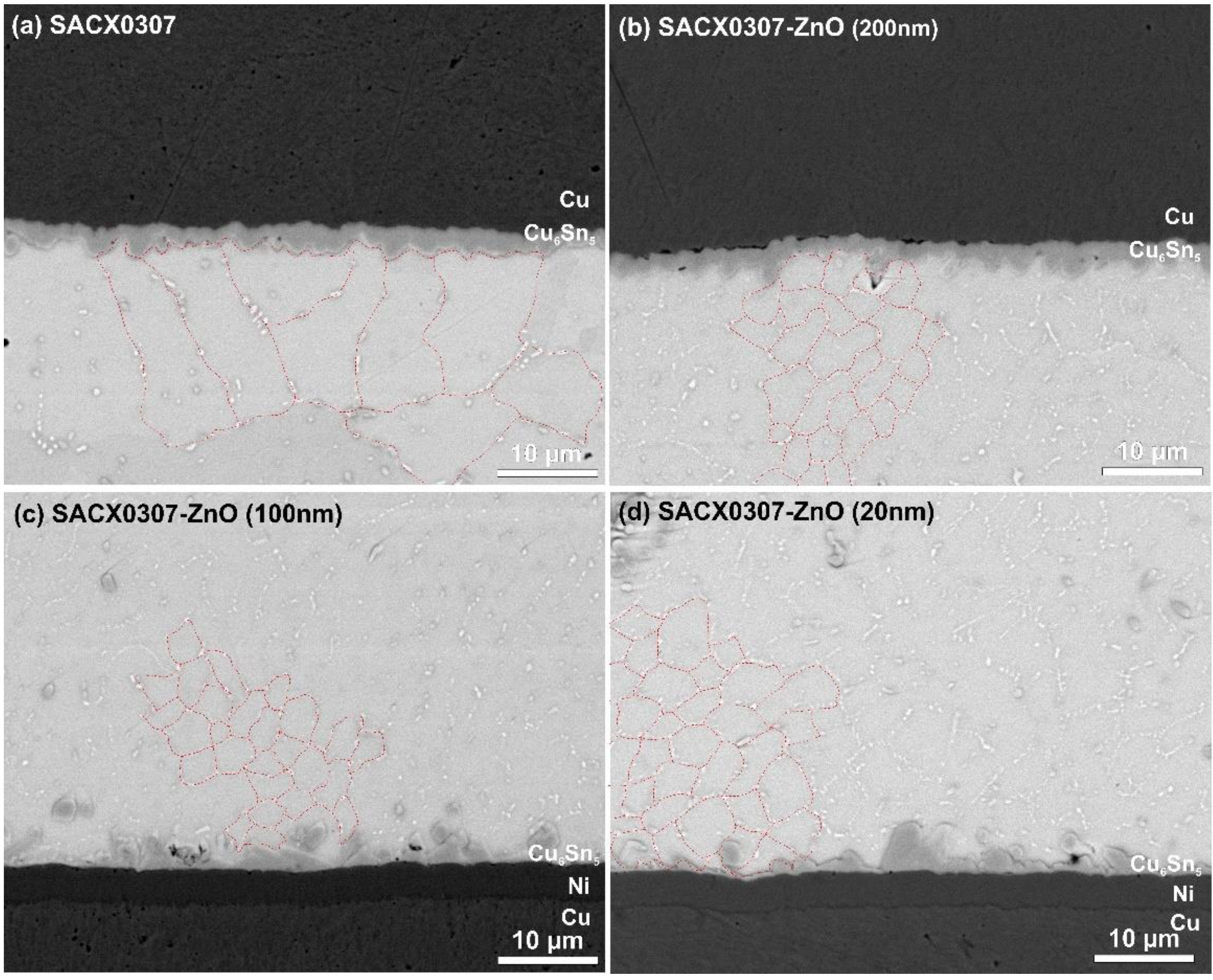 Nanomaterials 11 01545 g009 Nanomaterials 11 01545 g009