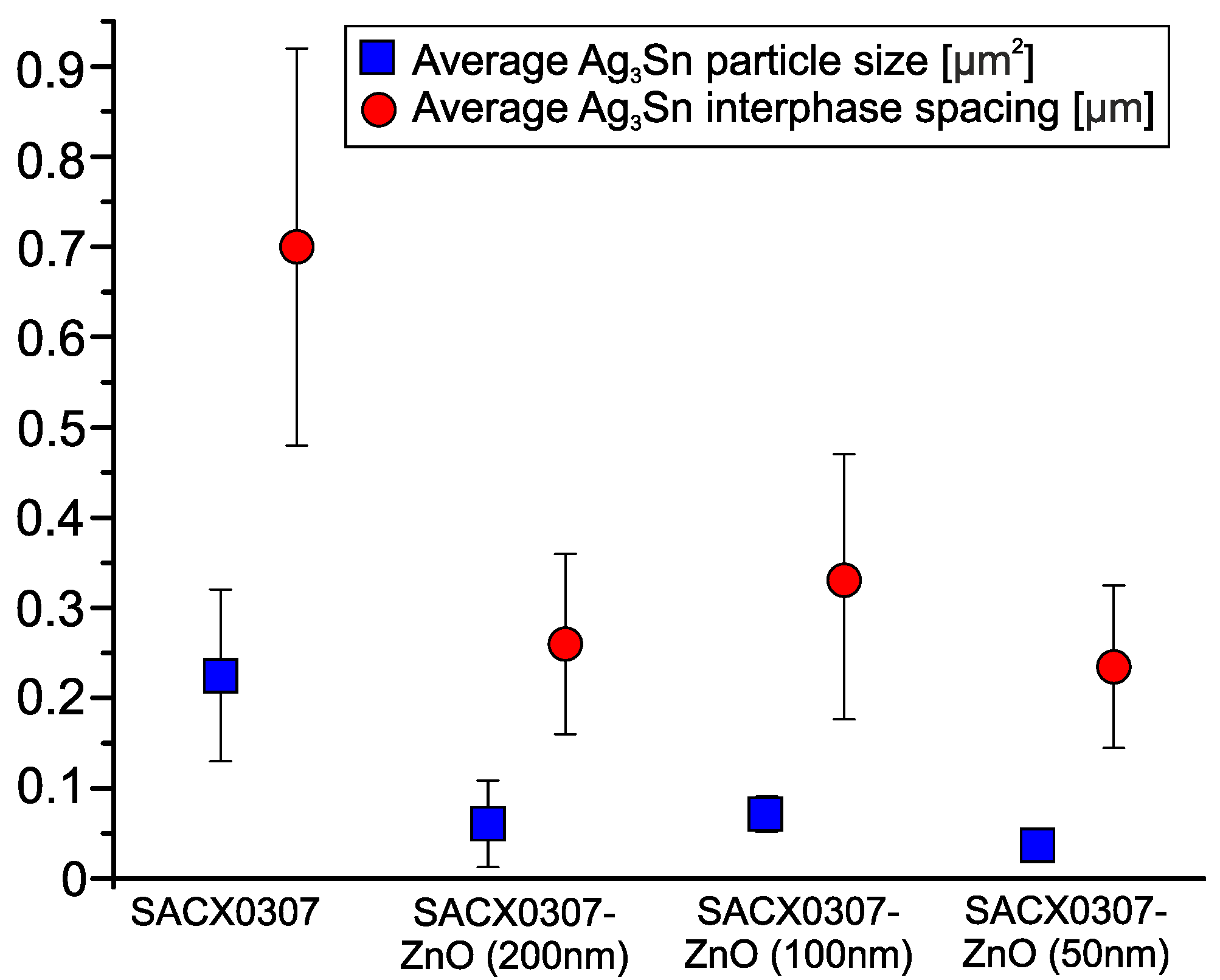 Nanomaterials 11 01545 g011 Nanomaterials 11 01545 g011