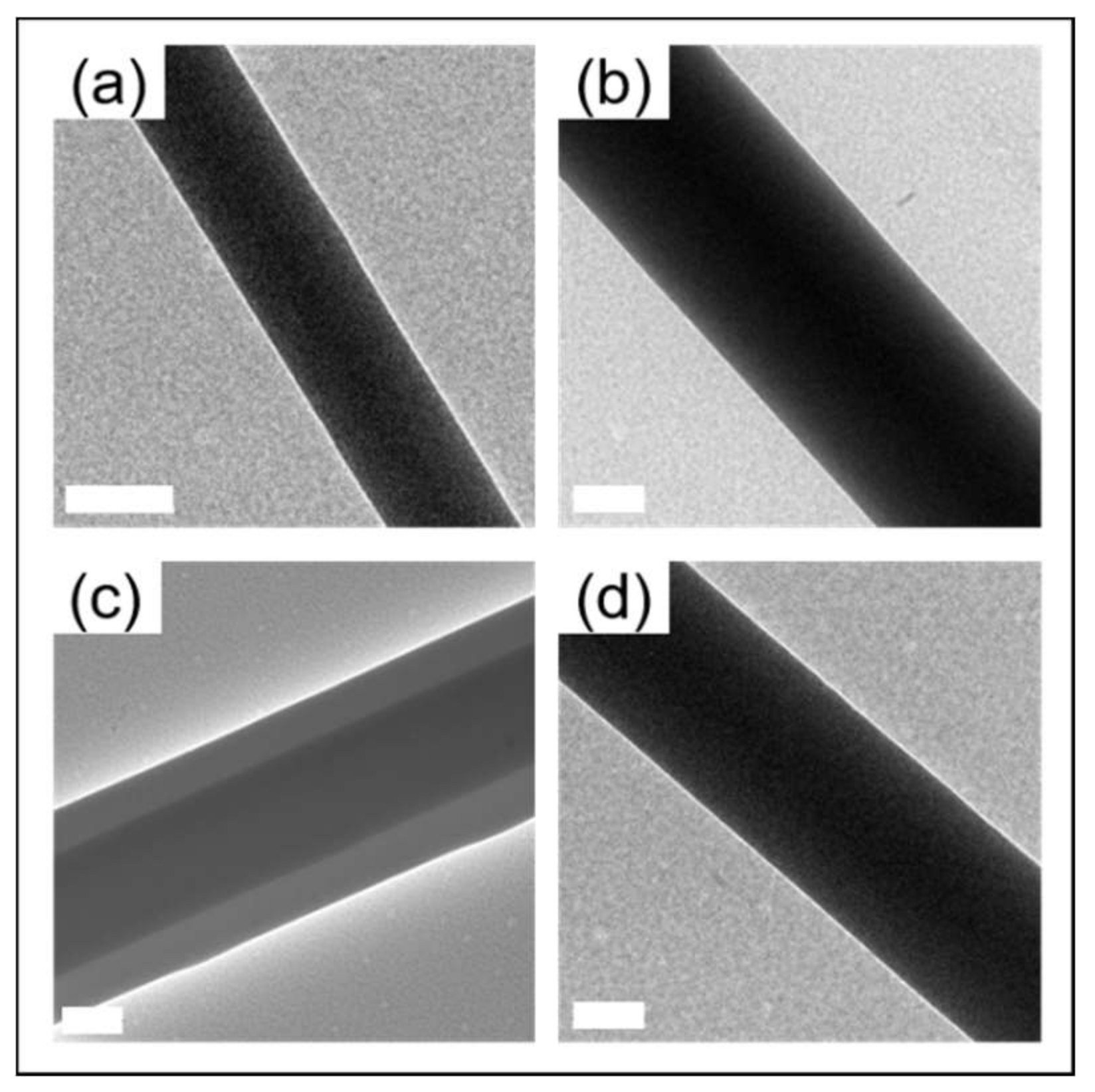 Nanomaterials 11 01546 g003 Nanomaterials 11 01546 g003