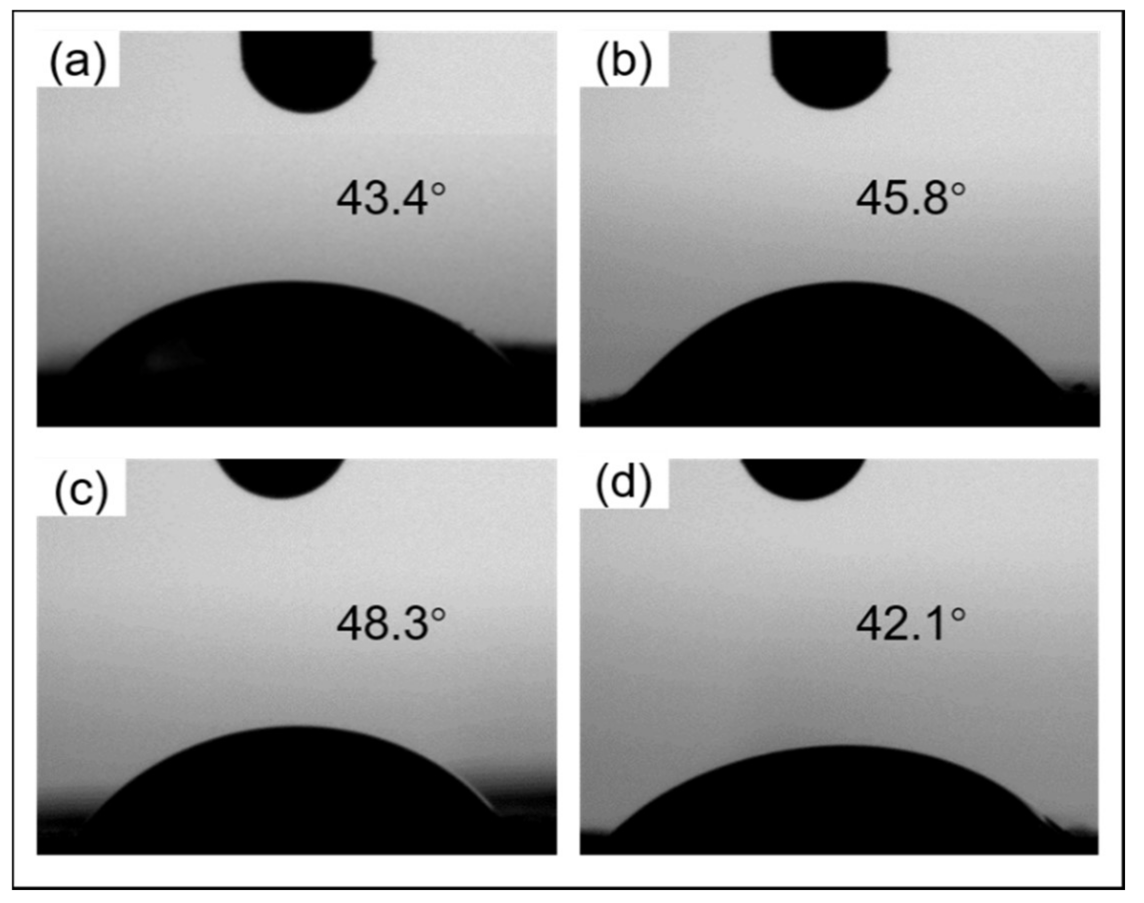 Nanomaterials 11 01546 g008 Nanomaterials 11 01546 g008
