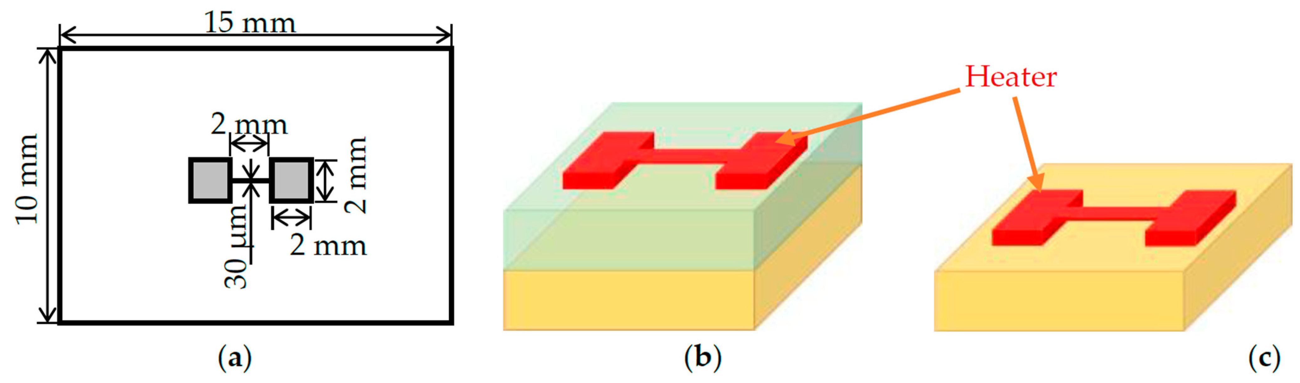 Nanomaterials 11 01547 g001 Nanomaterials 11 01547 g001