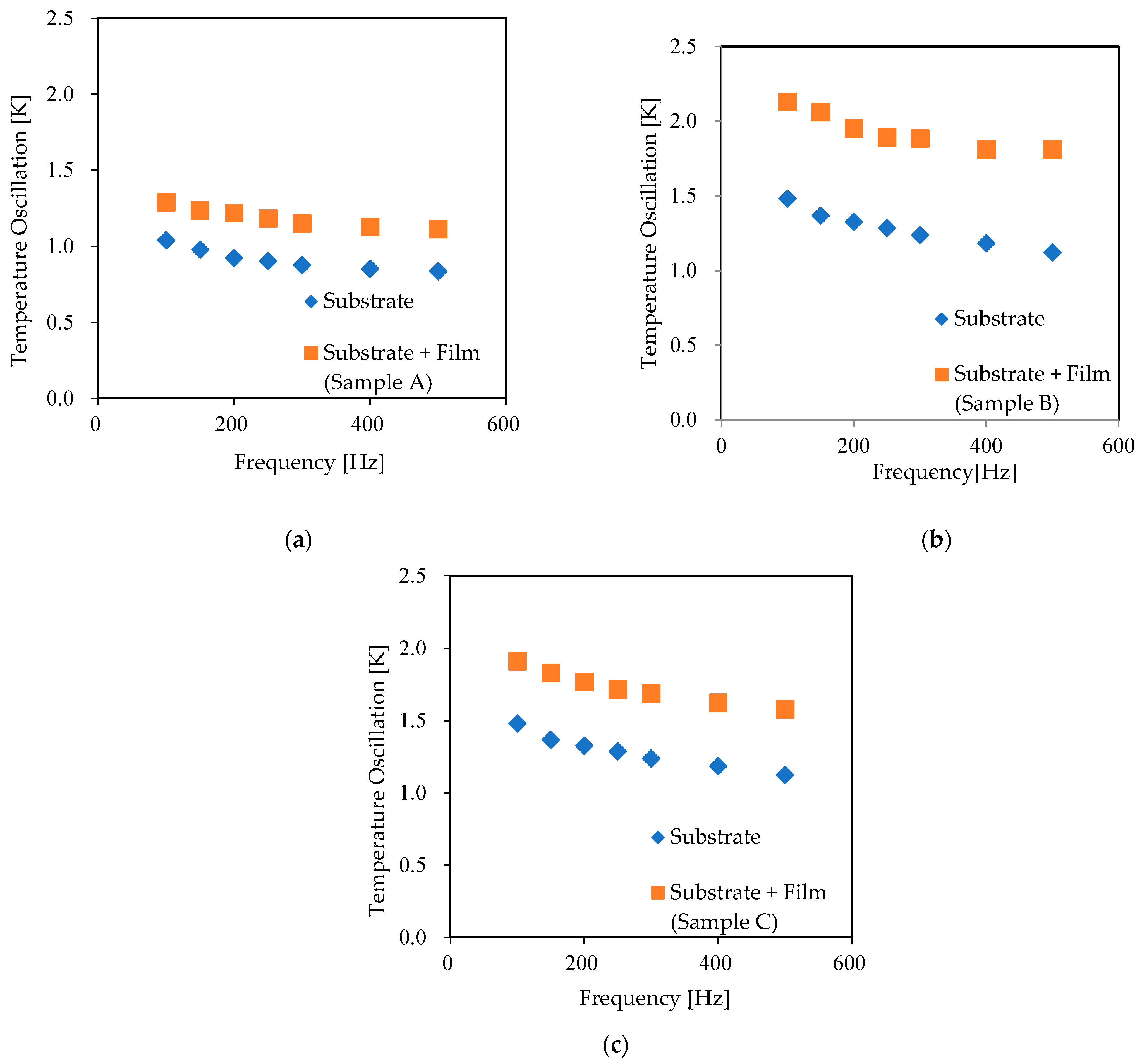 Nanomaterials 11 01547 g004 Nanomaterials 11 01547 g004