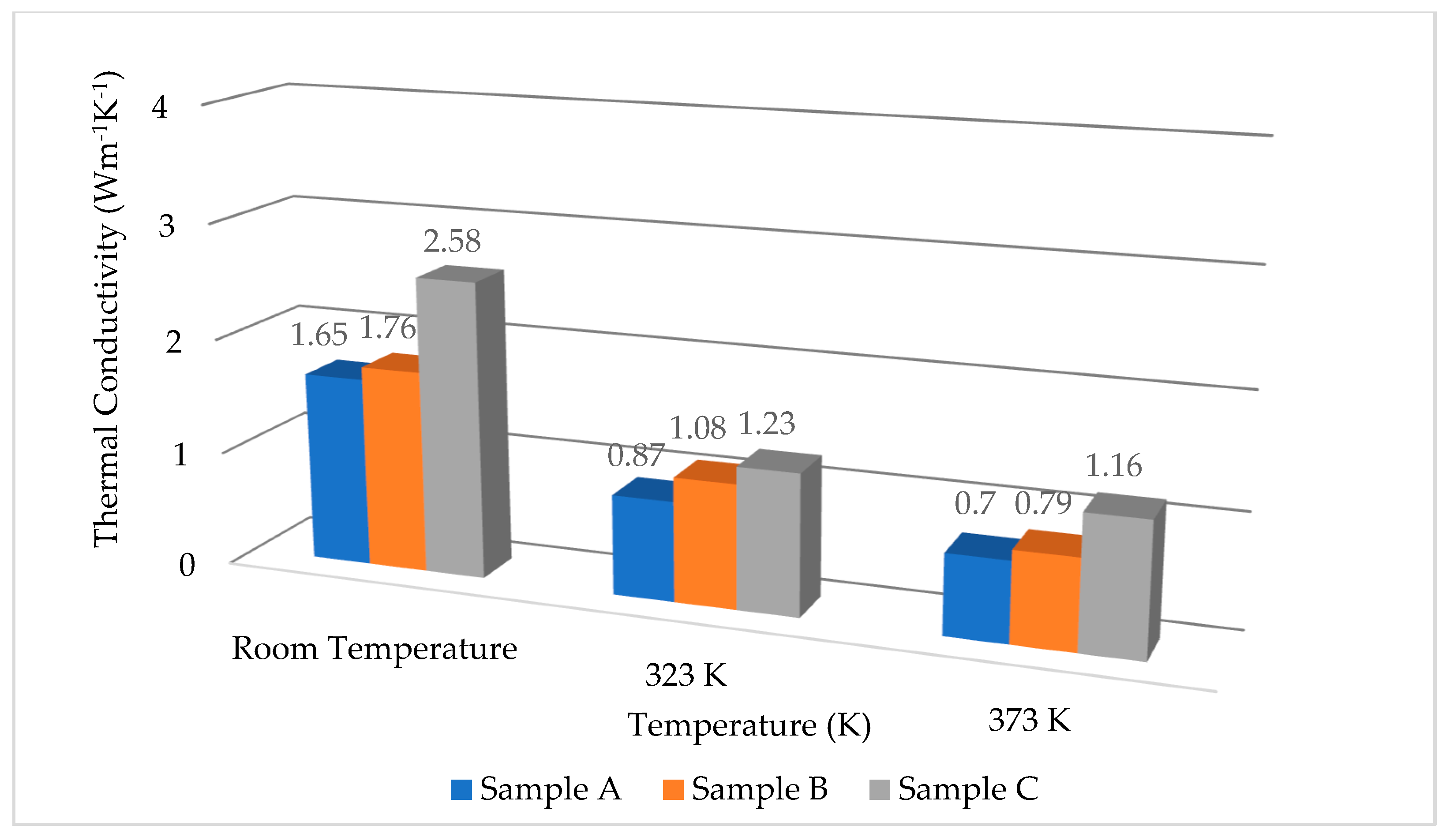 Nanomaterials 11 01547 g005 Nanomaterials 11 01547 g005