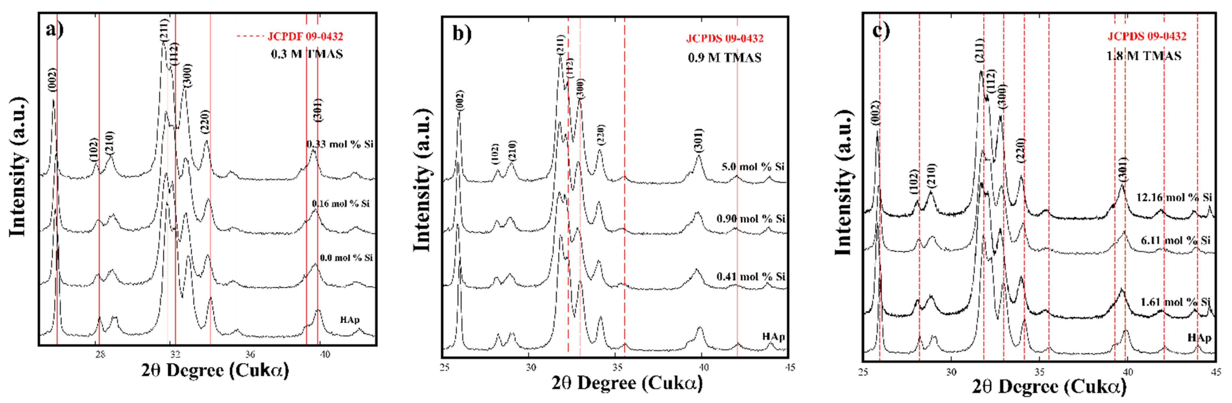 Nanomaterials 11 01548 g001