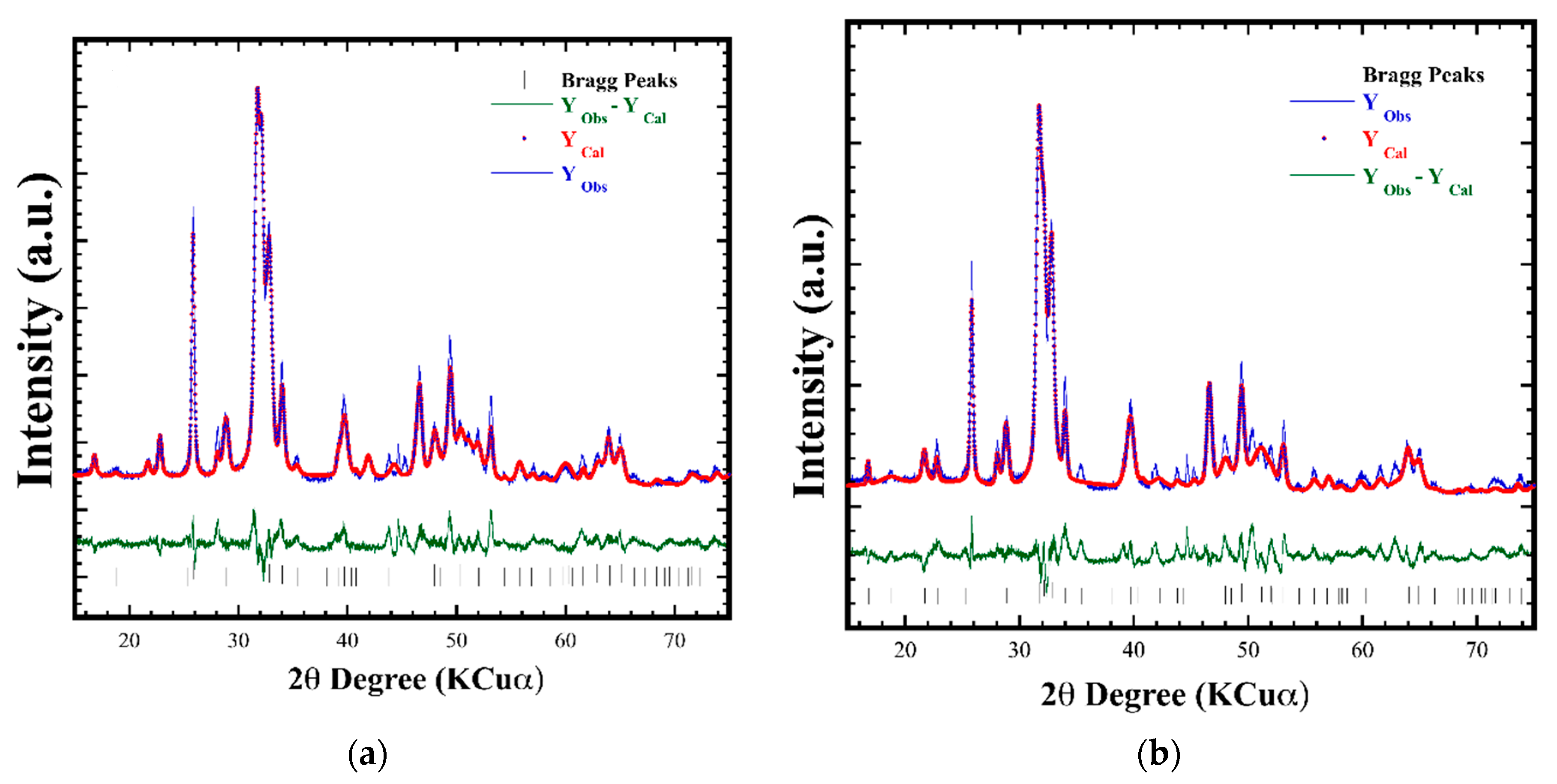 Nanomaterials 11 01548 g002