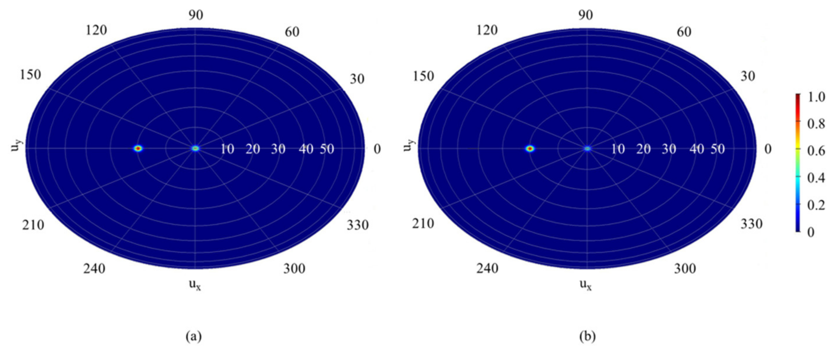 Nanomaterials 11 01552 g009 Nanomaterials 11 01552 g009