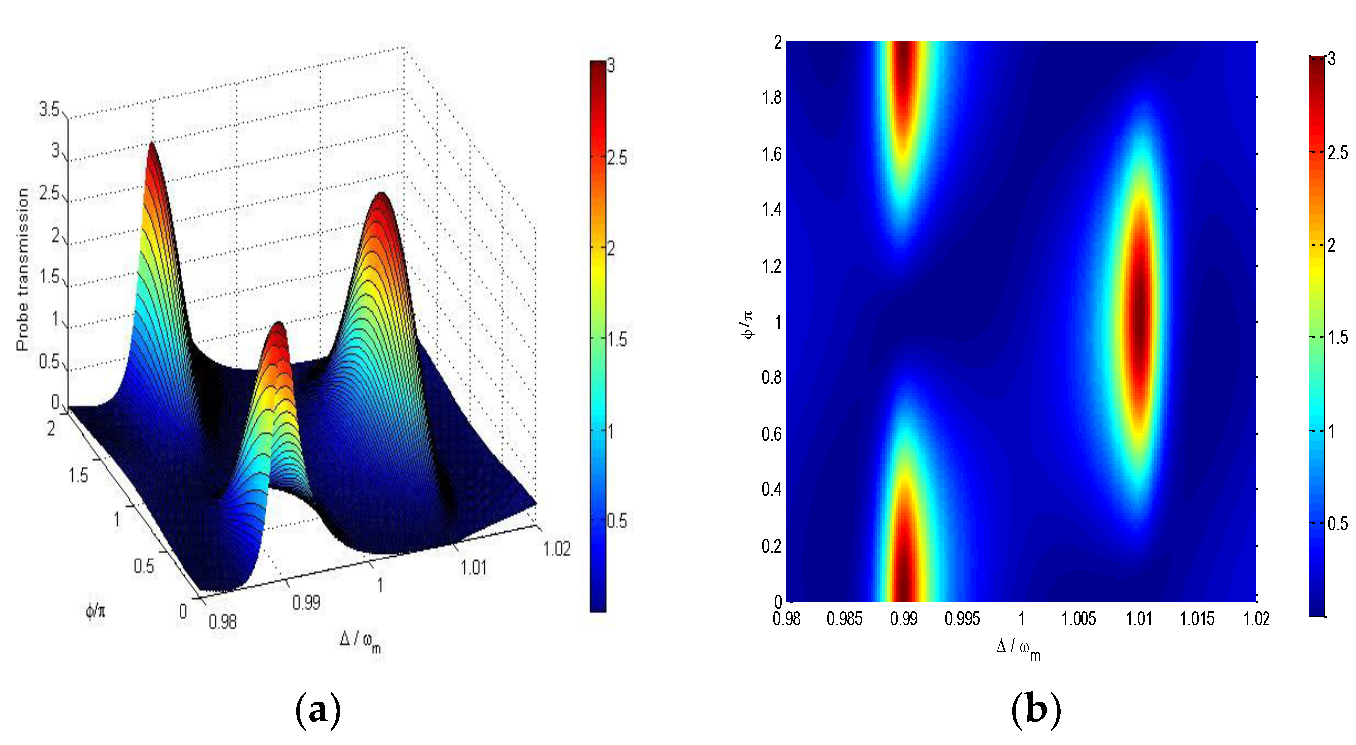 Nanomaterials 11 01554 g002 Nanomaterials 11 01554 g002