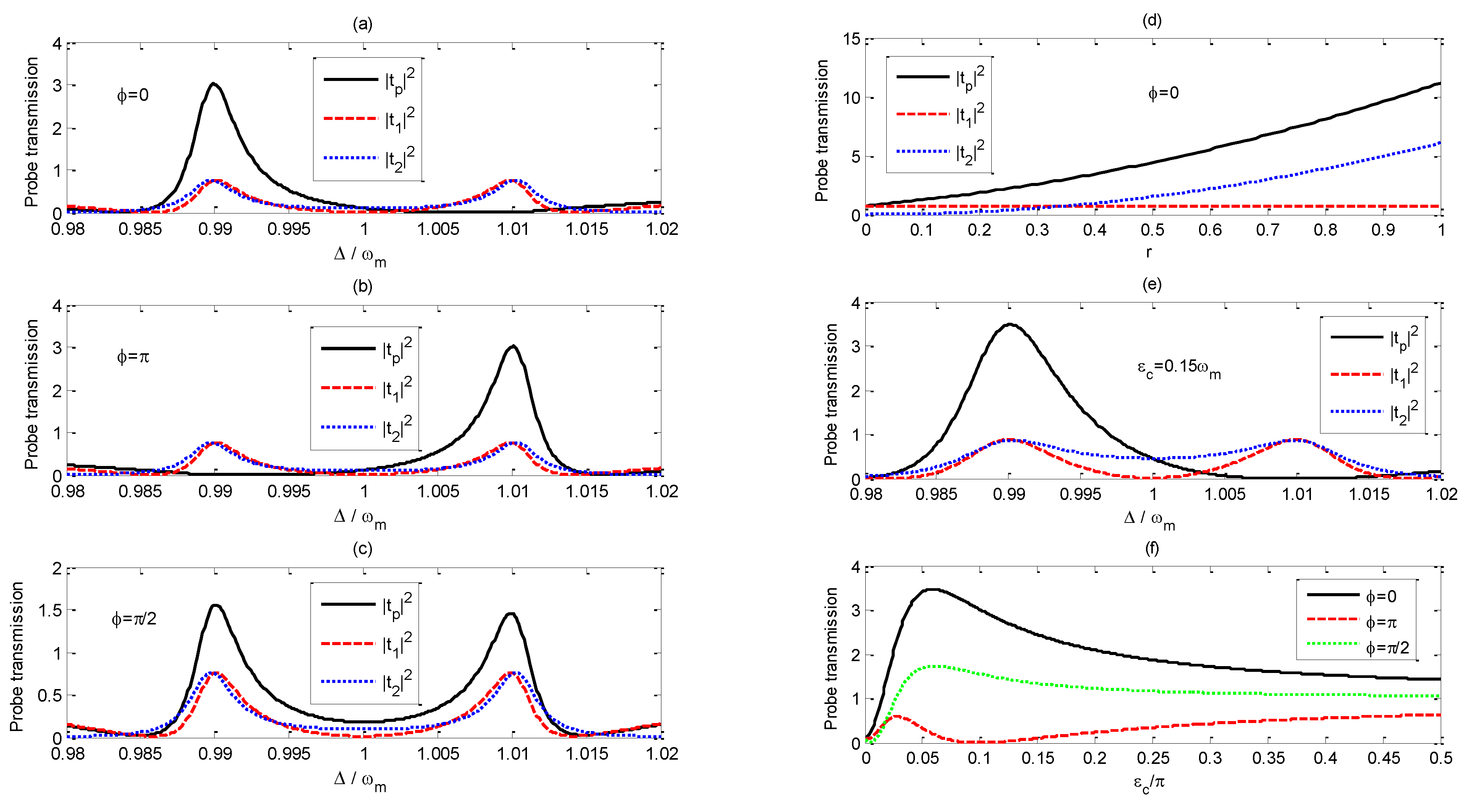 Nanomaterials 11 01554 g003 Nanomaterials 11 01554 g003