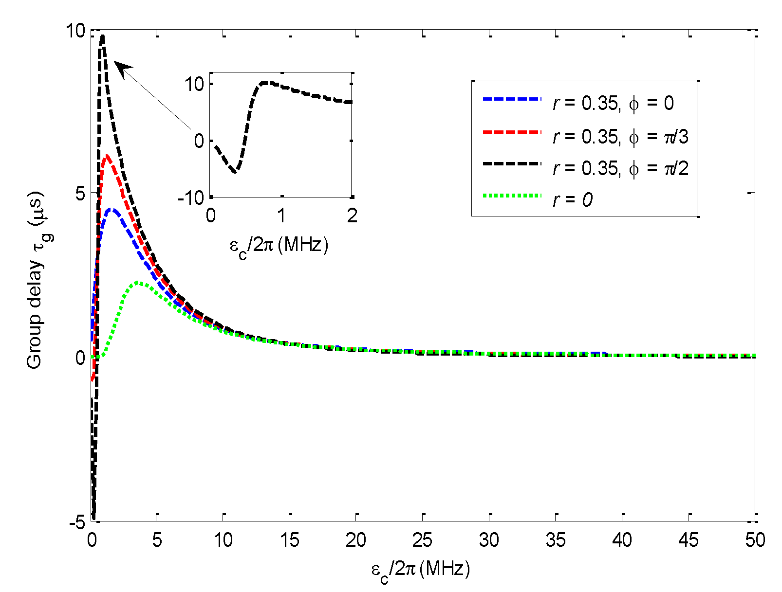 Nanomaterials 11 01554 g005 Nanomaterials 11 01554 g005