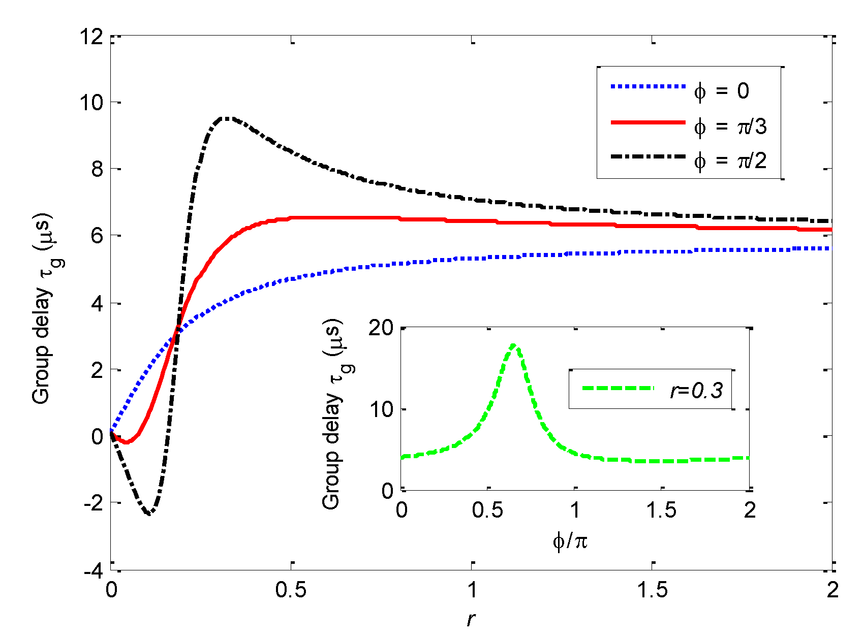 Nanomaterials 11 01554 g006 Nanomaterials 11 01554 g006