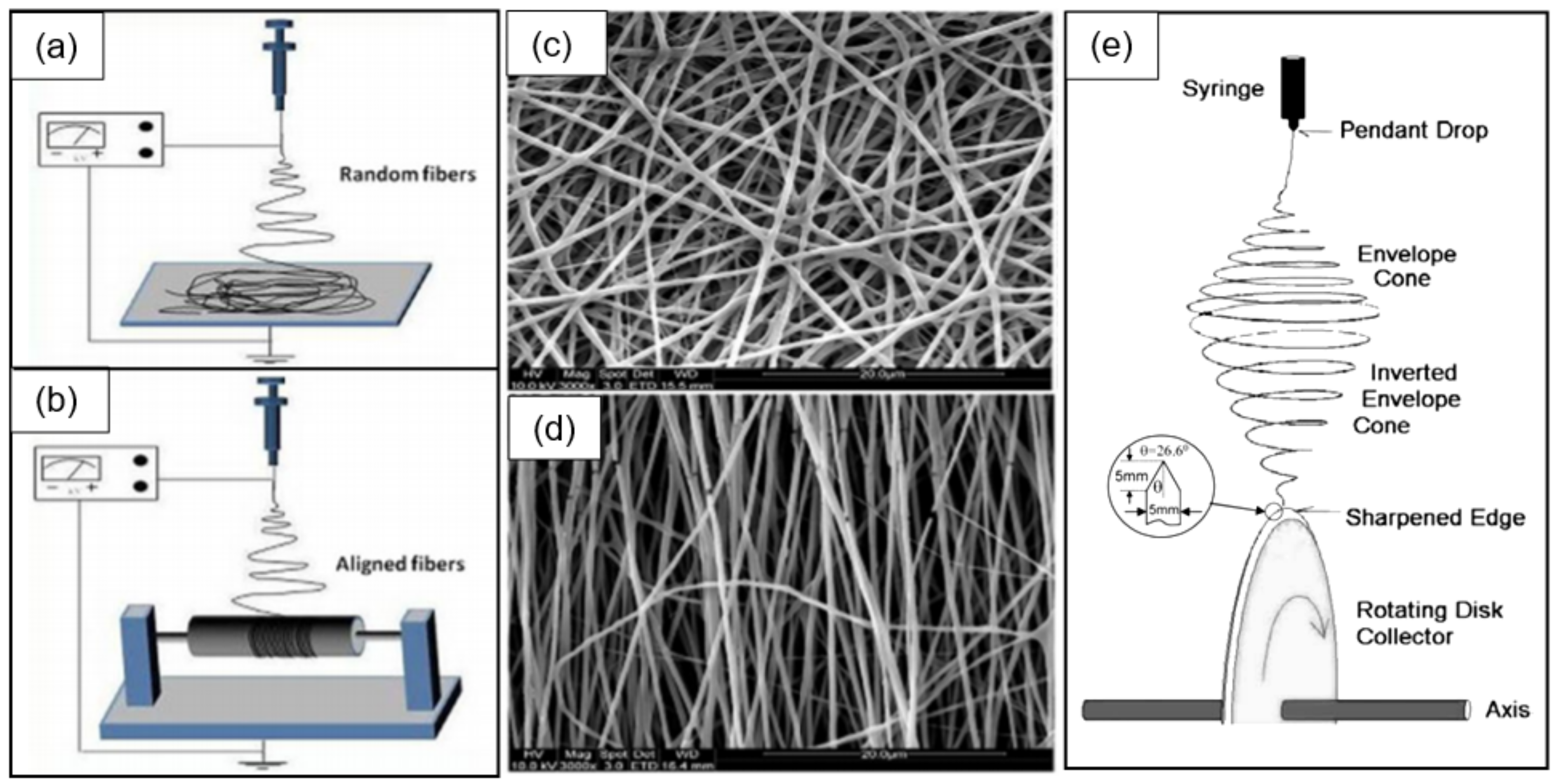 Nanomaterials 11 01555 g005 Nanomaterials 11 01555 g005