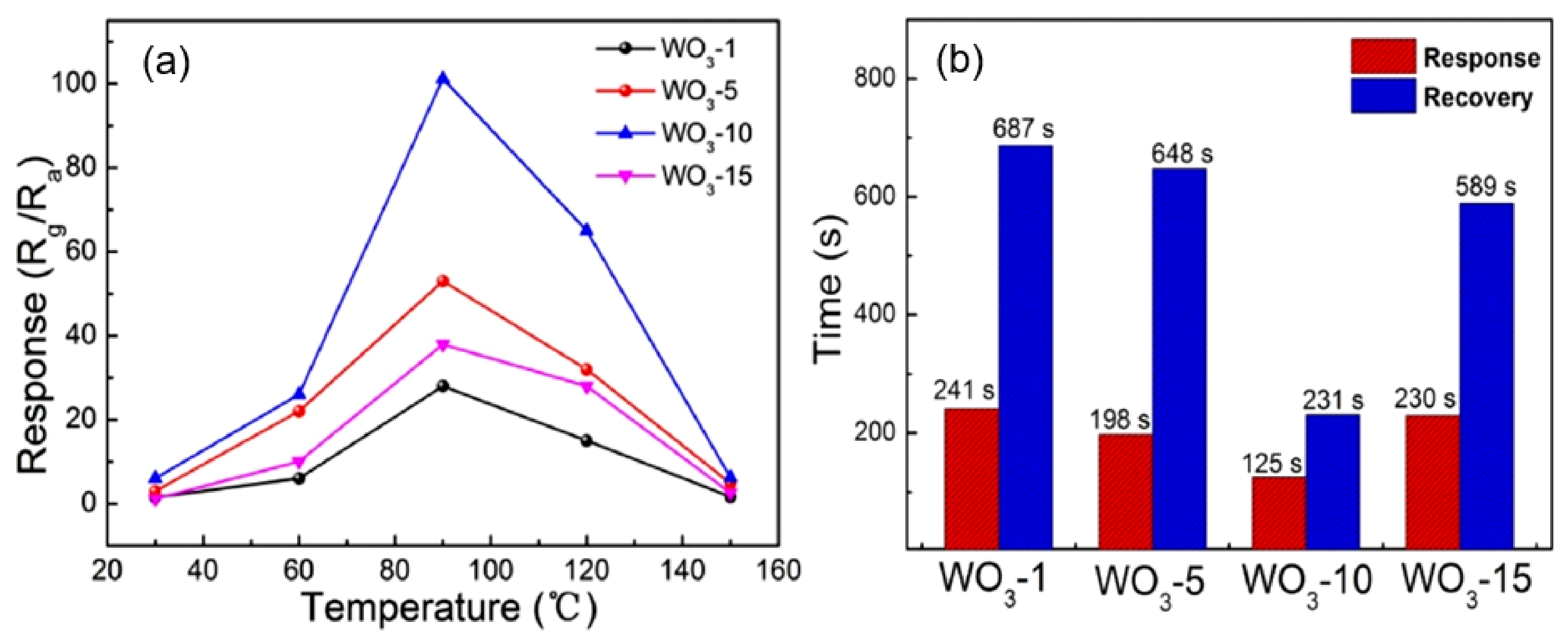 Nanomaterials 11 01555 g008 Nanomaterials 11 01555 g008