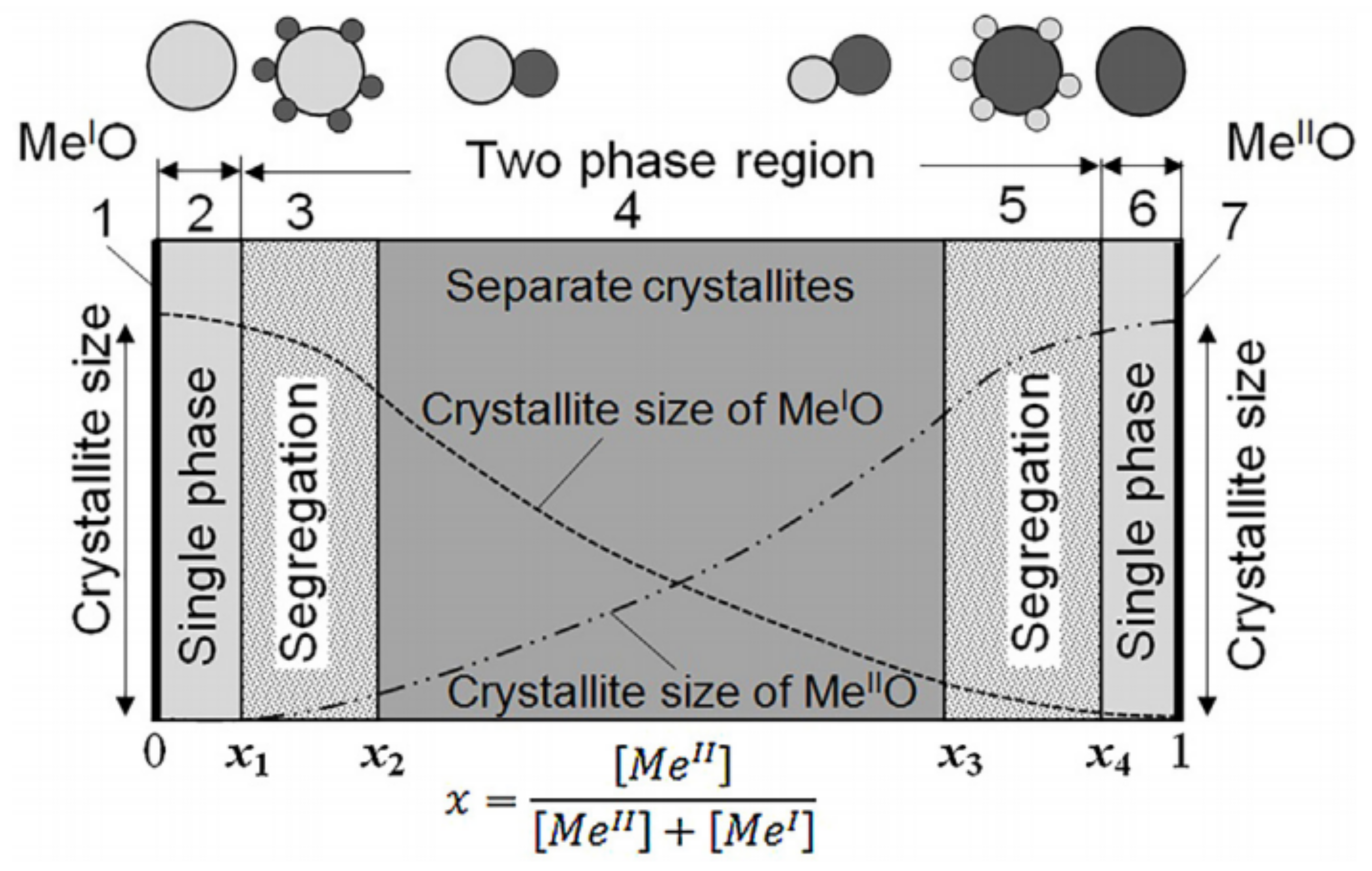 Nanomaterials 11 01555 g018 Nanomaterials 11 01555 g018