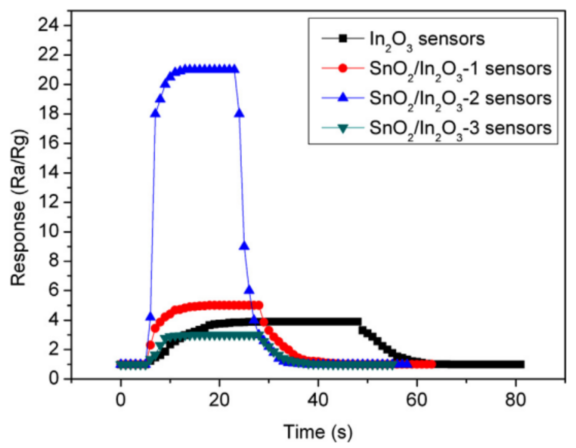Nanomaterials 11 01555 g020 Nanomaterials 11 01555 g020