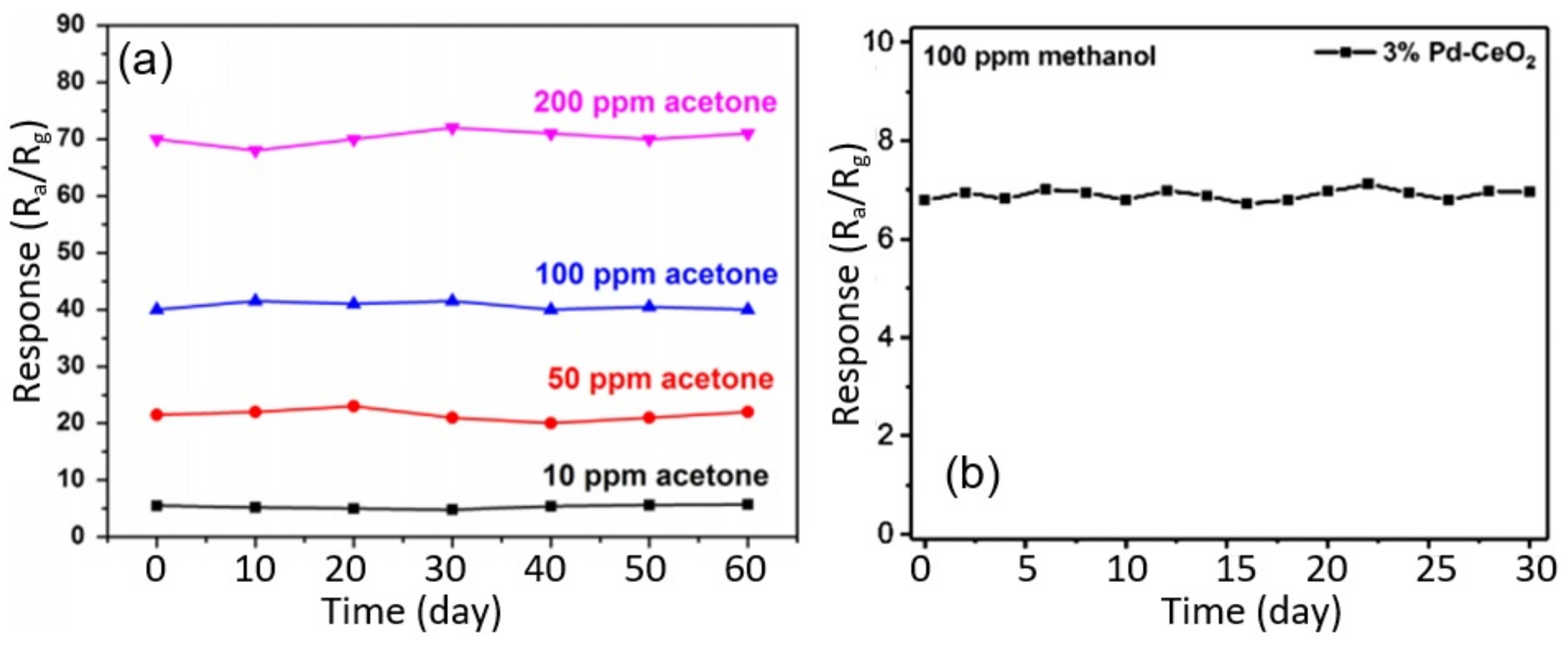 Nanomaterials 11 01555 g025 Nanomaterials 11 01555 g025