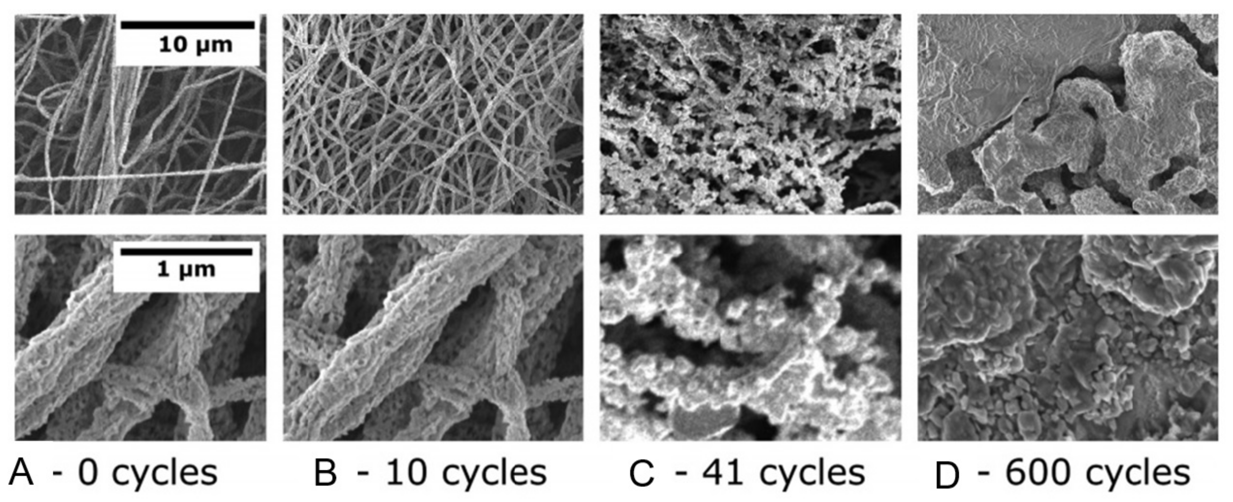 Nanomaterials 11 01555 g026 Nanomaterials 11 01555 g026