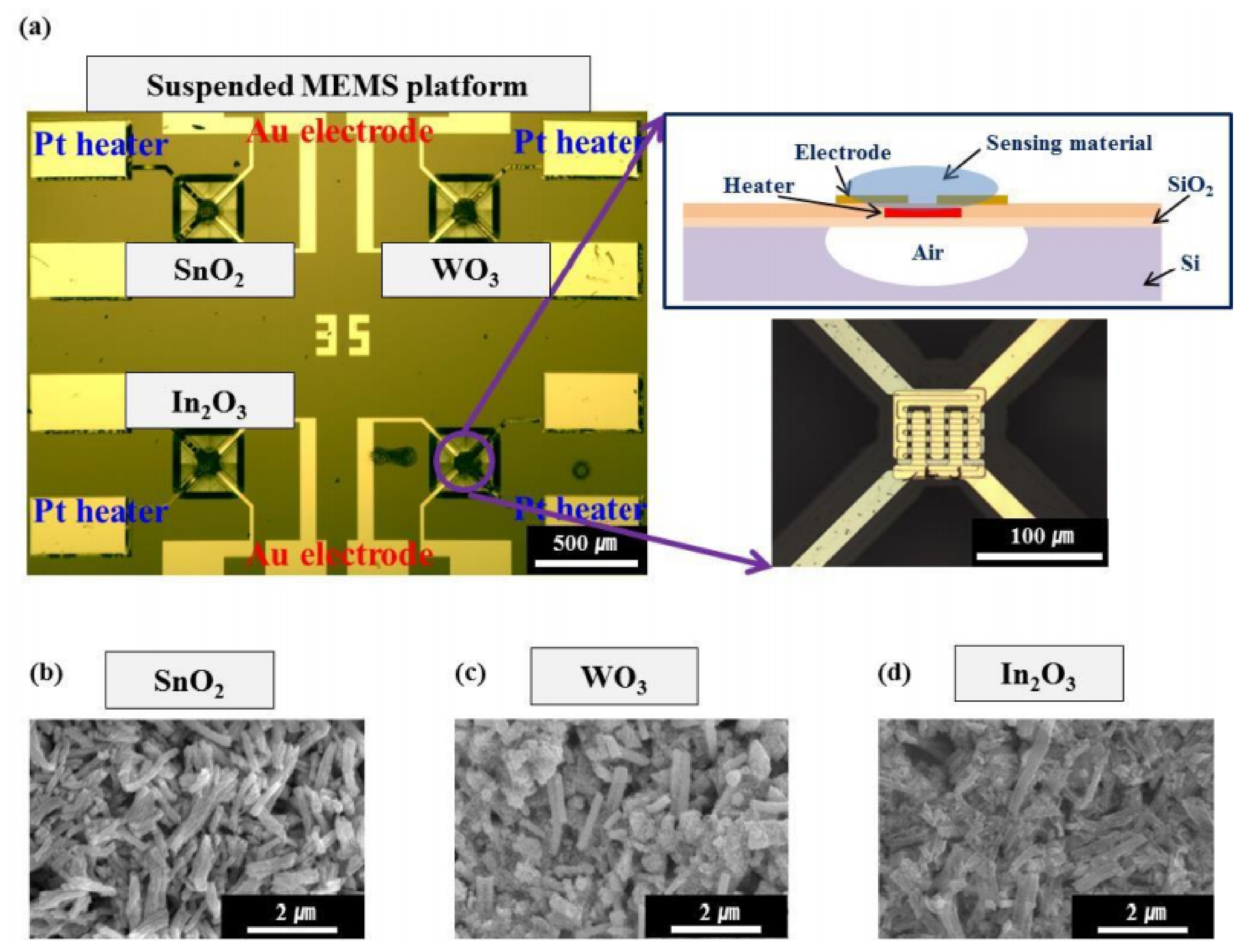 Nanomaterials 11 01555 g036 Nanomaterials 11 01555 g036
