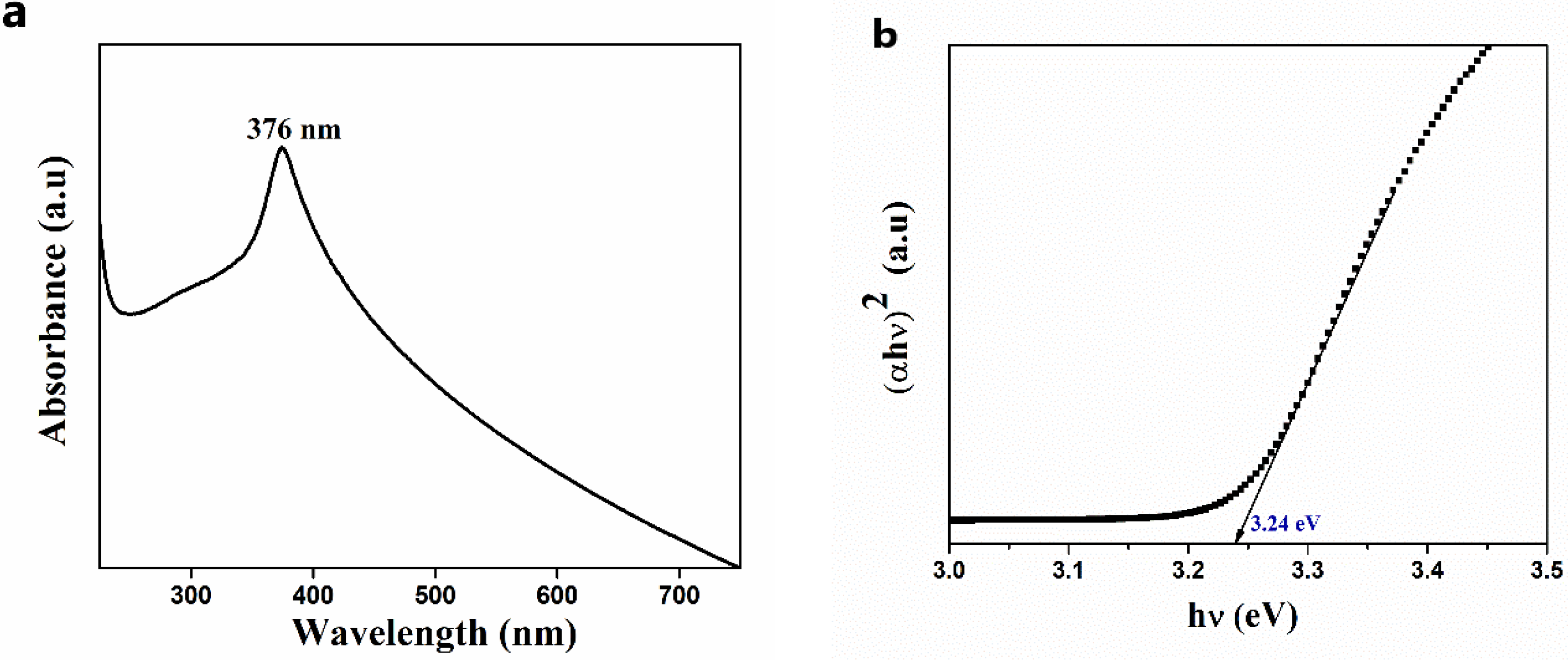 Nanomaterials 11 01558 g003 Nanomaterials 11 01558 g003