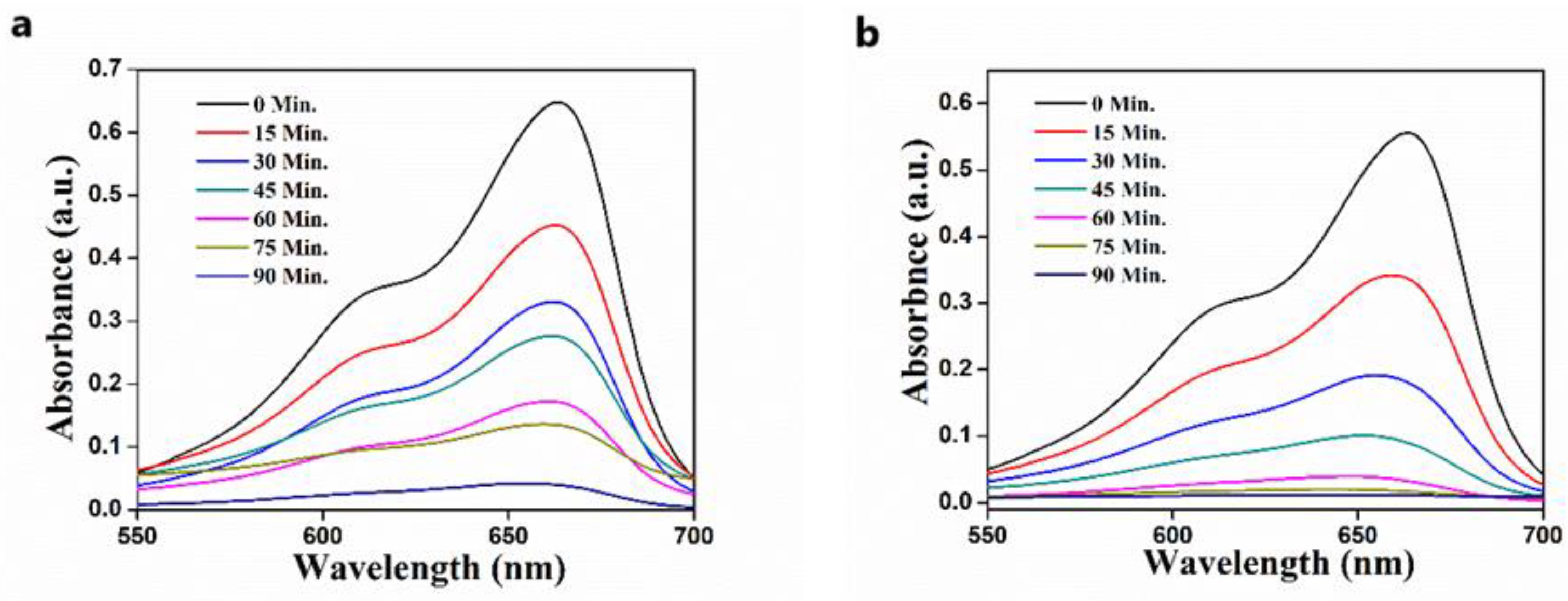 Nanomaterials 11 01558 g010 Nanomaterials 11 01558 g010