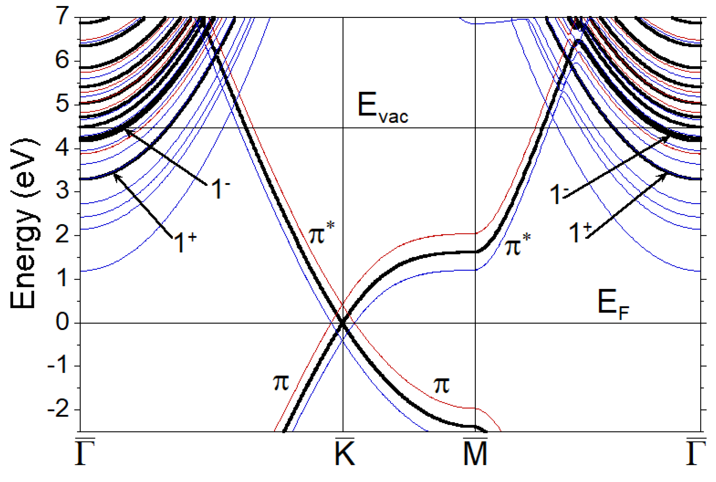 Nanomaterials 11 01561 g002 Nanomaterials 11 01561 g002