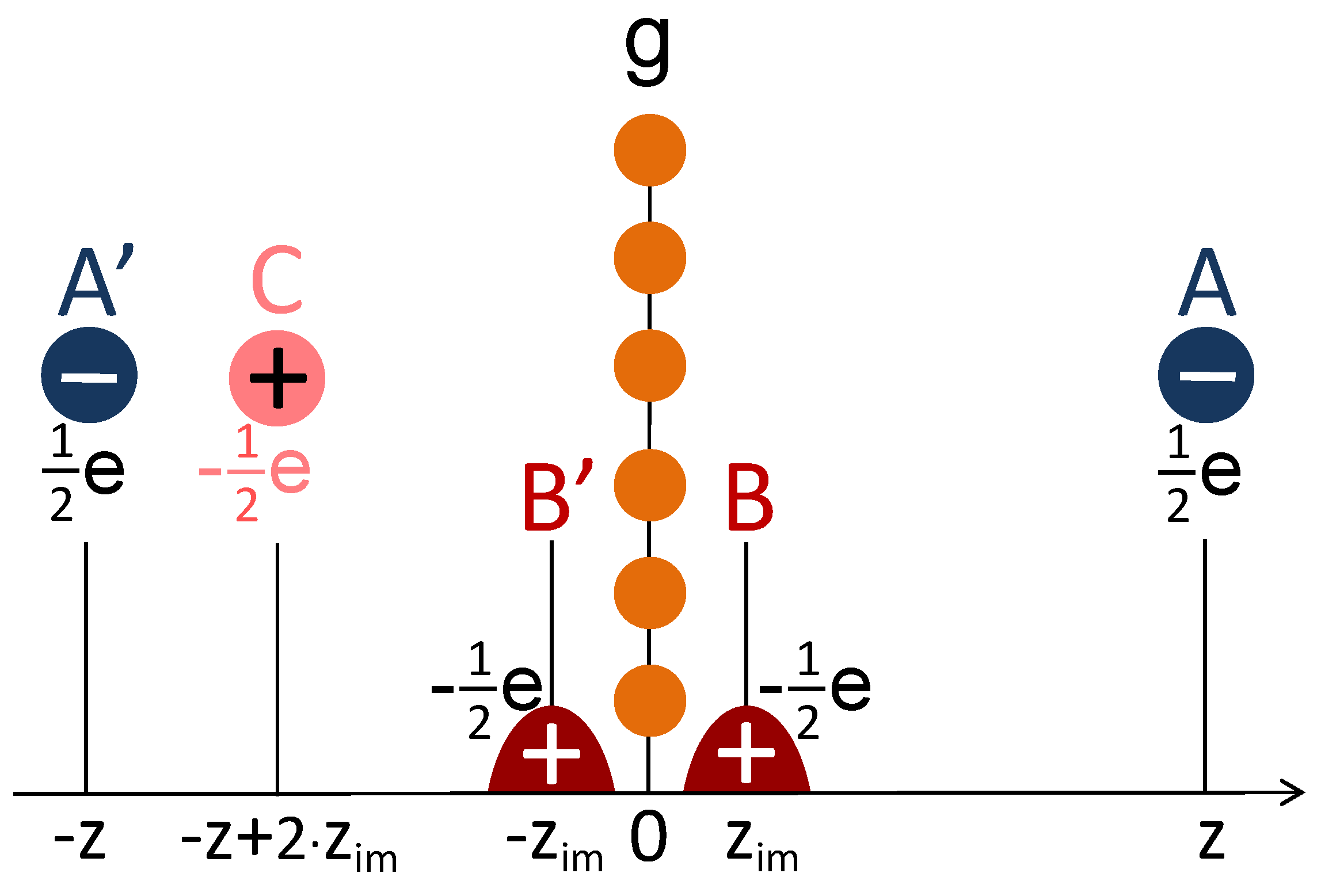 Nanomaterials 11 01561 g006 Nanomaterials 11 01561 g006