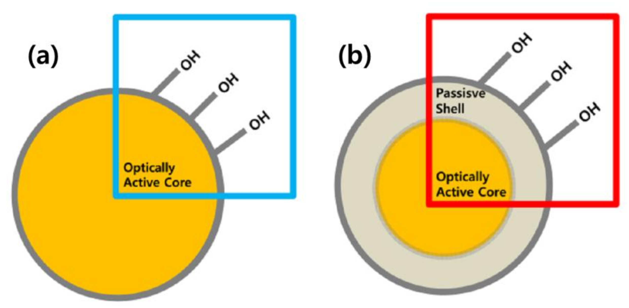 Nanomaterials 11 01563 g001