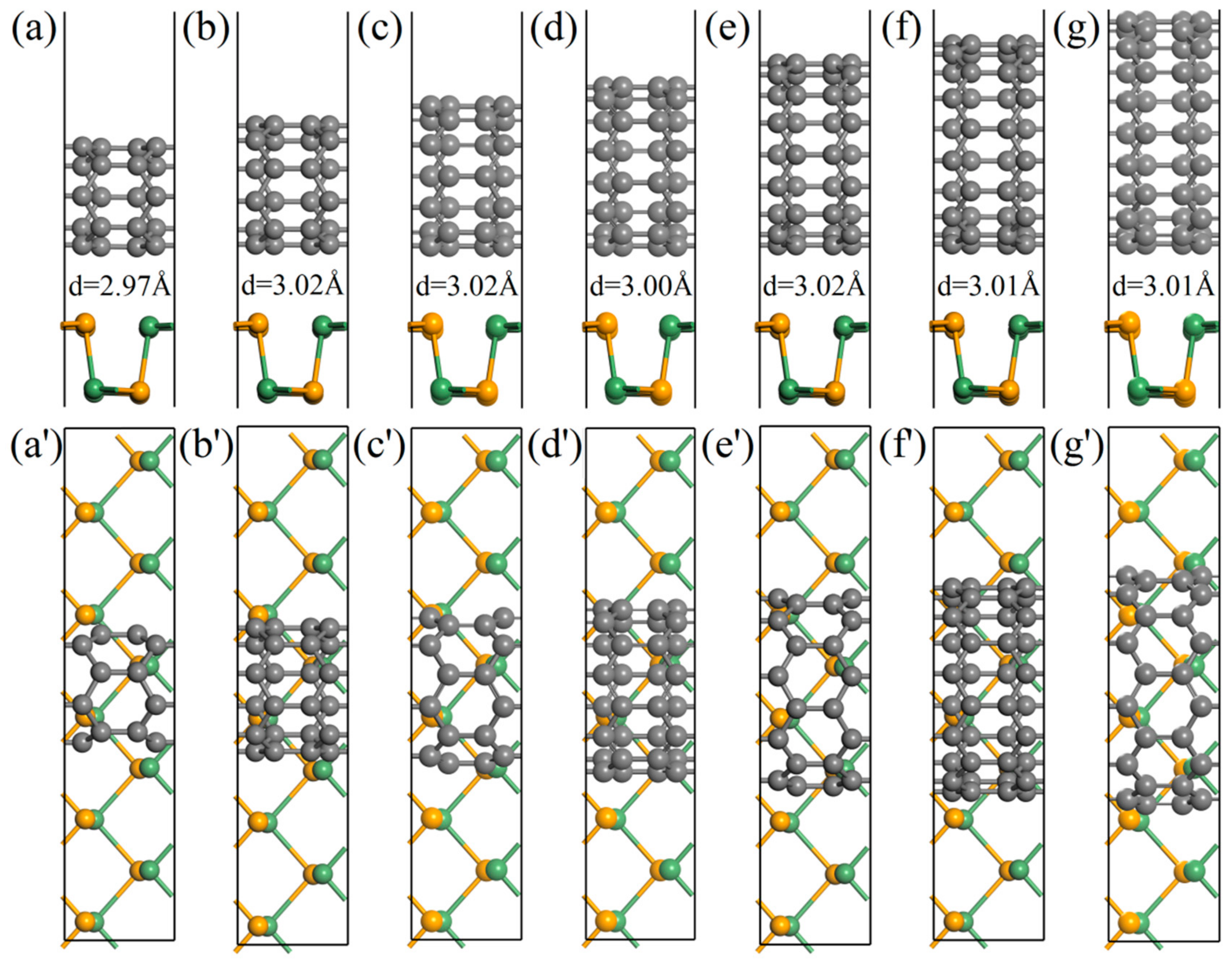 Nanomaterials 11 01565 g002 Nanomaterials 11 01565 g002