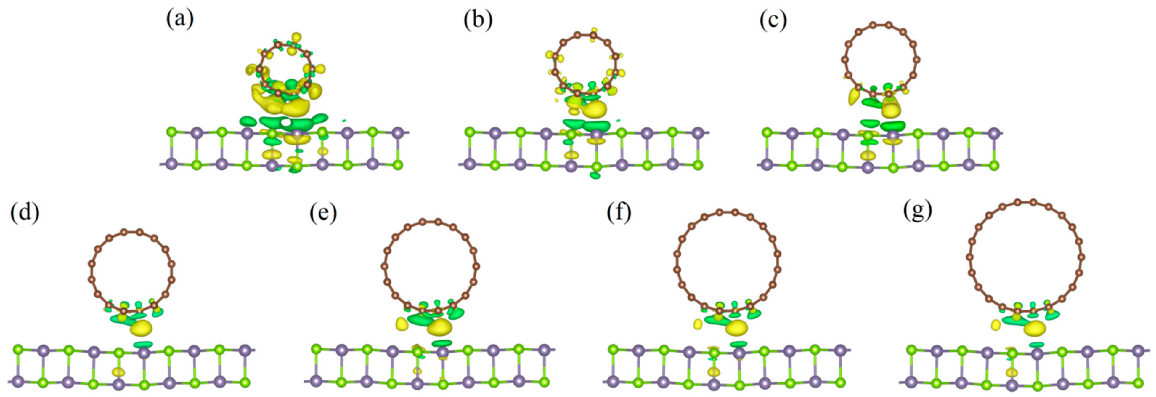 Nanomaterials 11 01565 g003 Nanomaterials 11 01565 g003