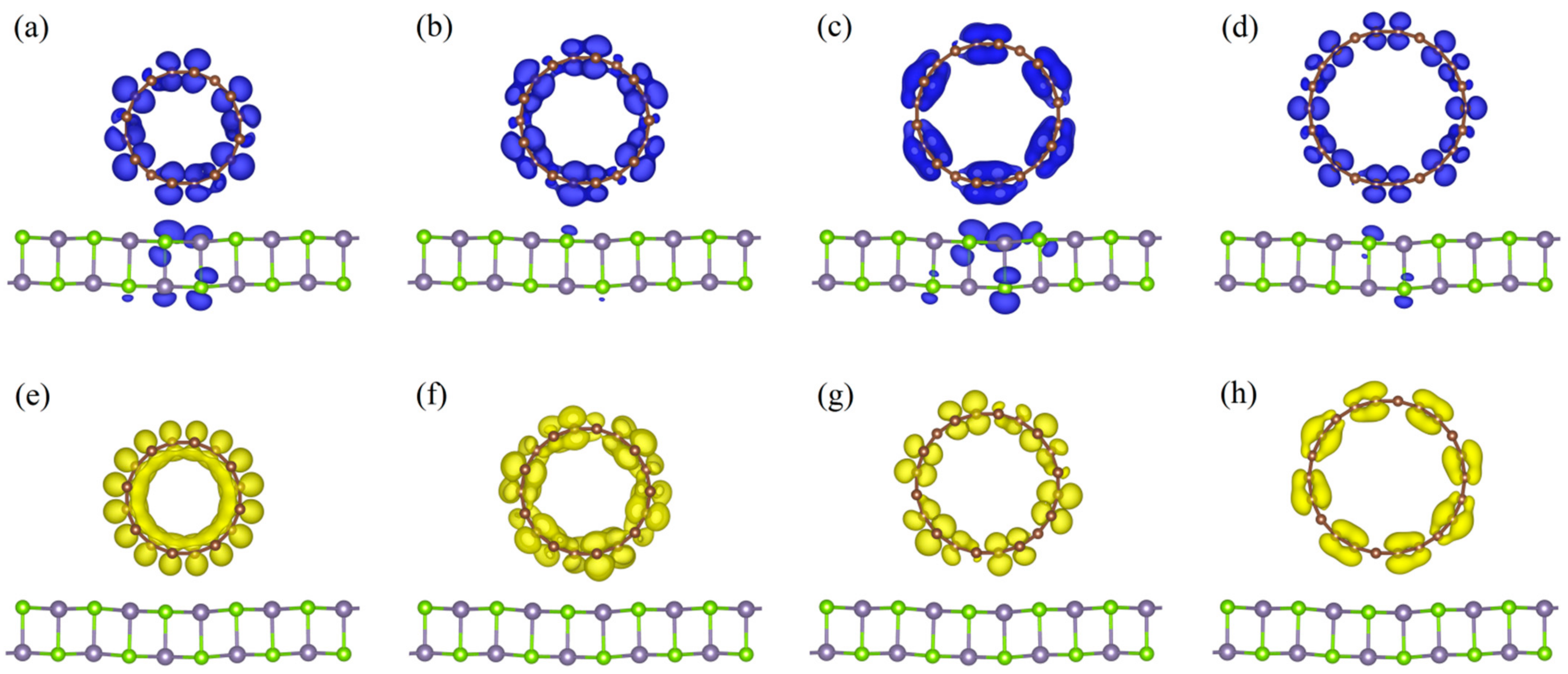 Nanomaterials 11 01565 g006 Nanomaterials 11 01565 g006
